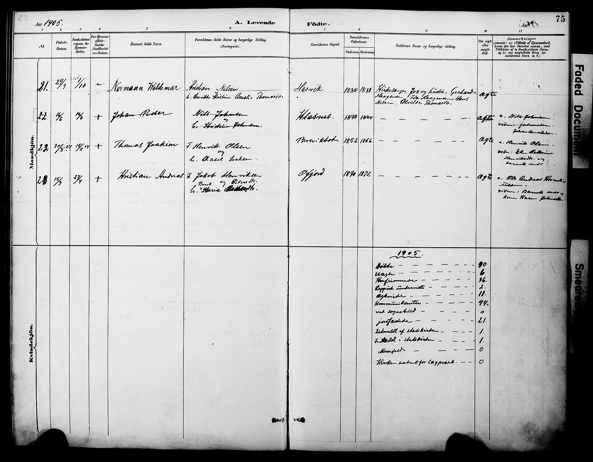 Loppa sokneprestkontor, AV/SATØ-S-1339/H/Ha/L0008kirke: Parish register (official) no. 8, 1889-1907, p. 75