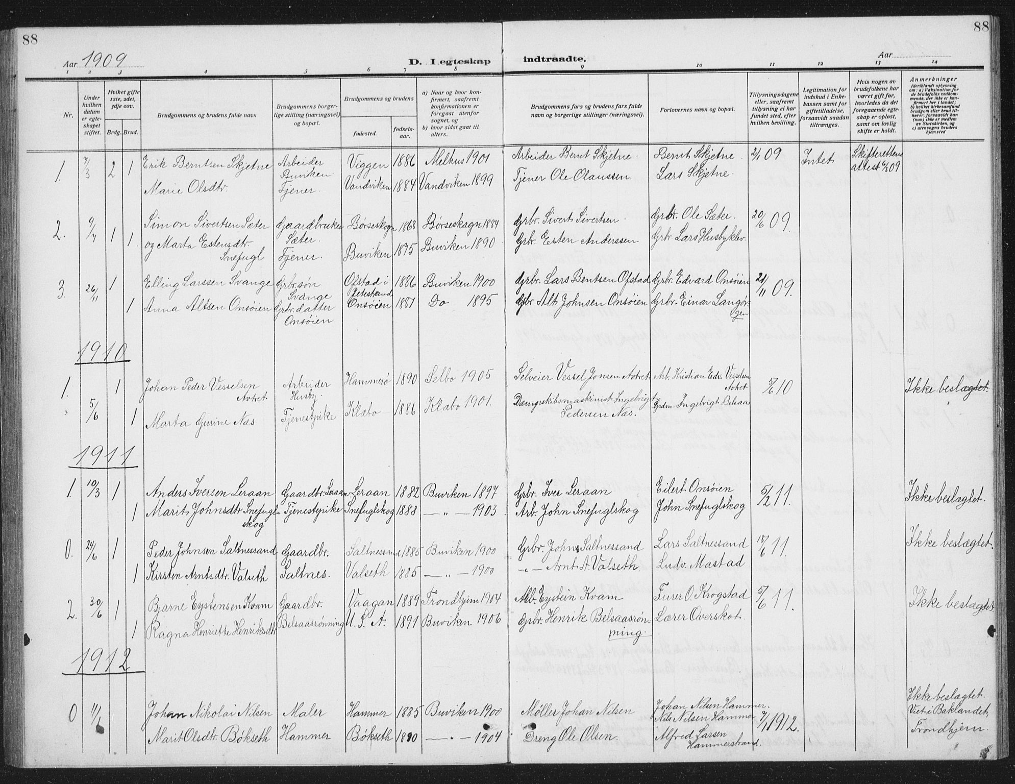Ministerialprotokoller, klokkerbøker og fødselsregistre - Sør-Trøndelag, SAT/A-1456/666/L0791: Parish register (copy) no. 666C04, 1909-1939, p. 88