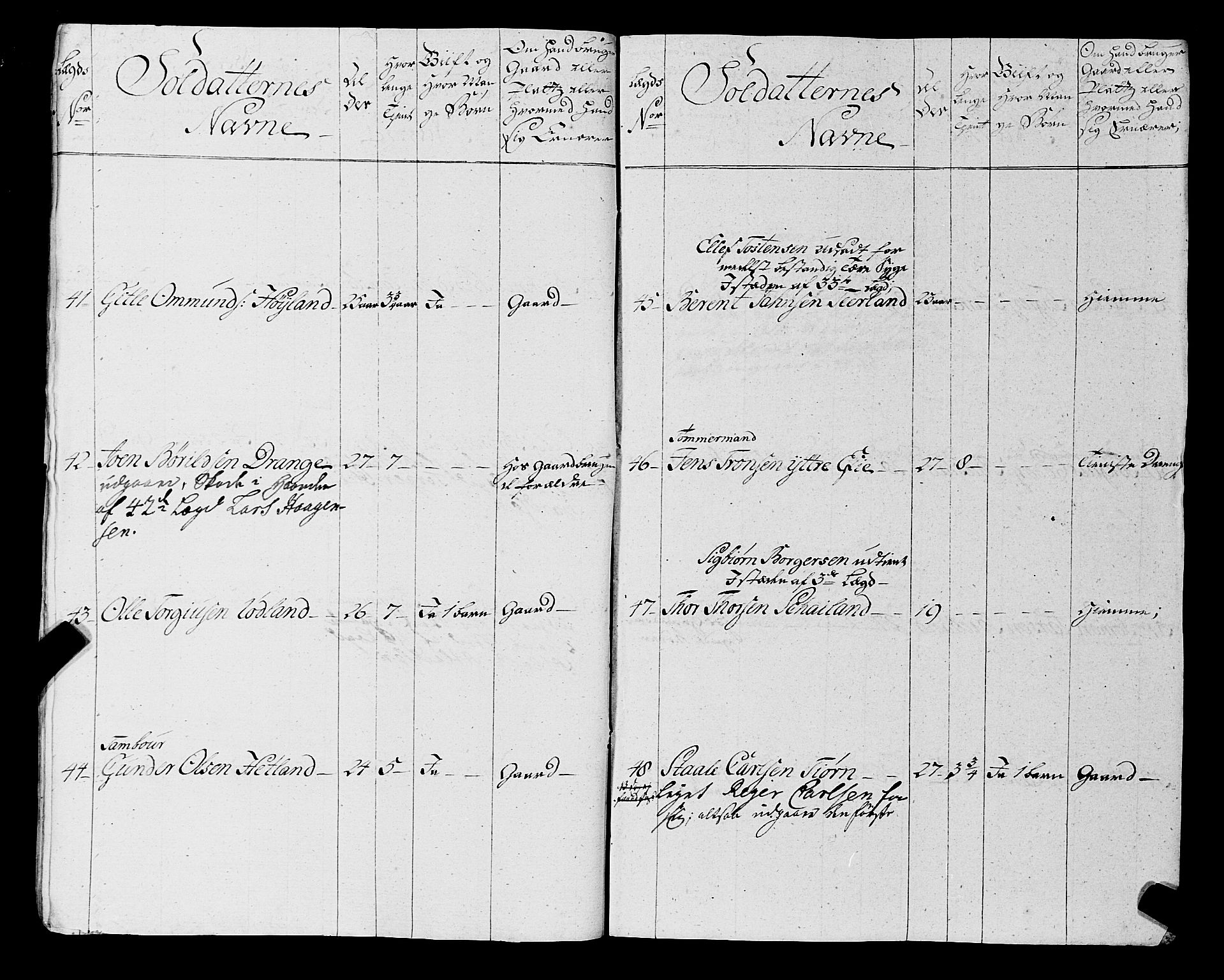 Fylkesmannen i Rogaland, AV/SAST-A-101928/99/3/325/325CA, 1655-1832, p. 5349