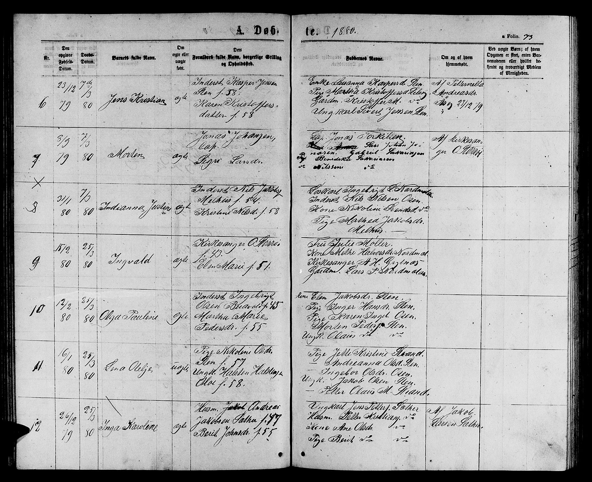 Ministerialprotokoller, klokkerbøker og fødselsregistre - Sør-Trøndelag, SAT/A-1456/658/L0725: Parish register (copy) no. 658C01, 1867-1882, p. 73