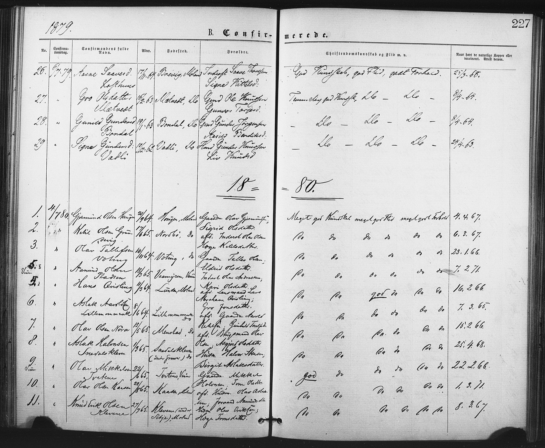 Fyresdal kirkebøker, SAKO/A-263/F/Fa/L0006: Parish register (official) no. I 6, 1872-1886, p. 227