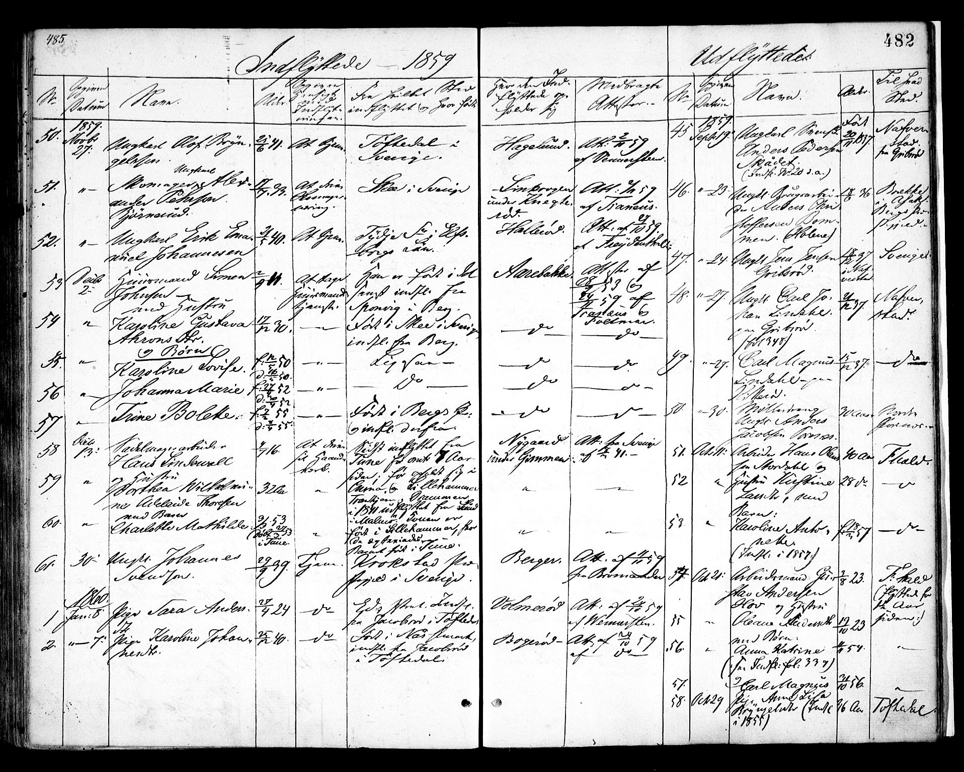 Idd prestekontor Kirkebøker, AV/SAO-A-10911/F/Fc/L0004b: Parish register (official) no. III 4B, 1848-1860, p. 482