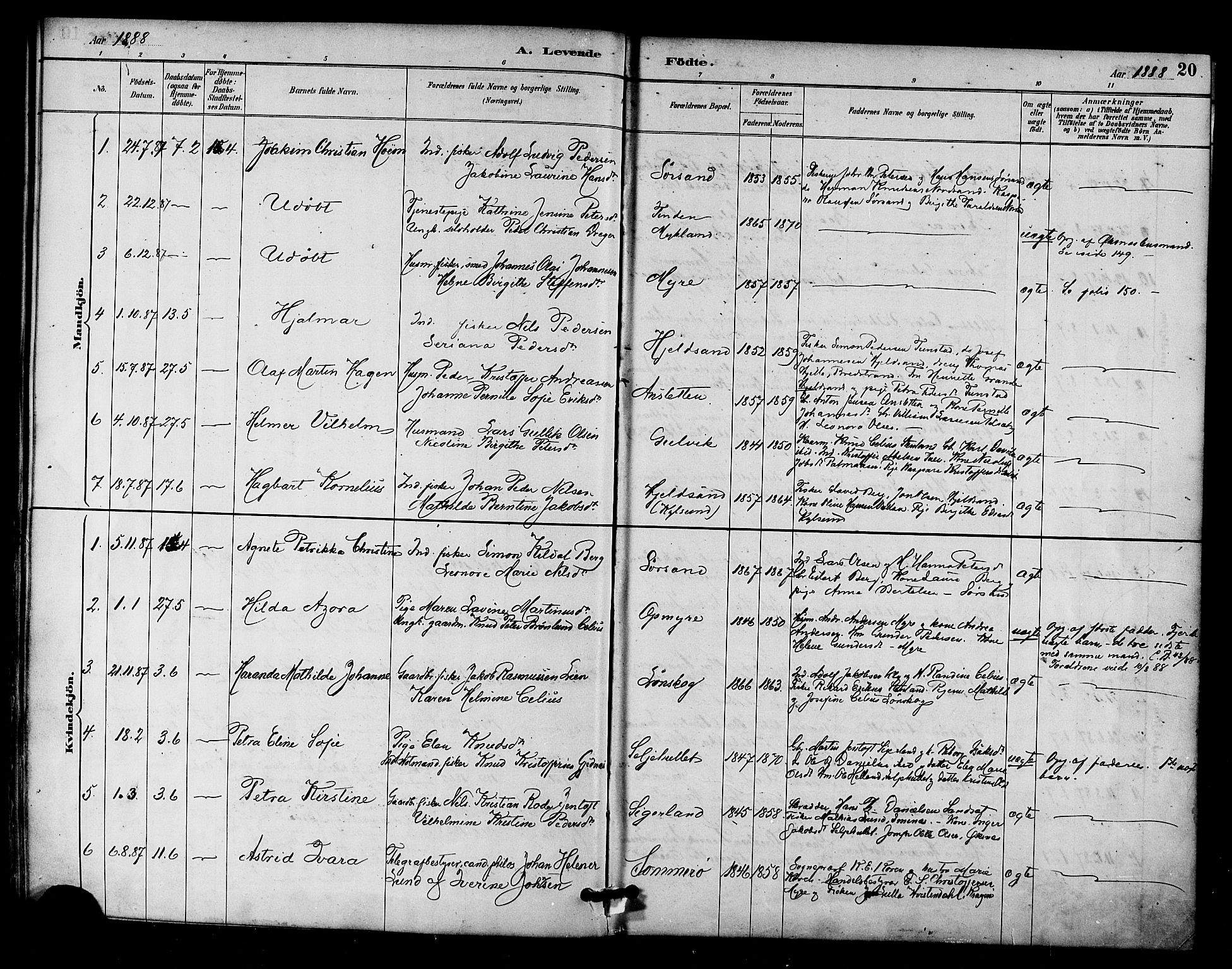 Ministerialprotokoller, klokkerbøker og fødselsregistre - Nordland, SAT/A-1459/893/L1337: Parish register (official) no. 893A09, 1885-1893, p. 20