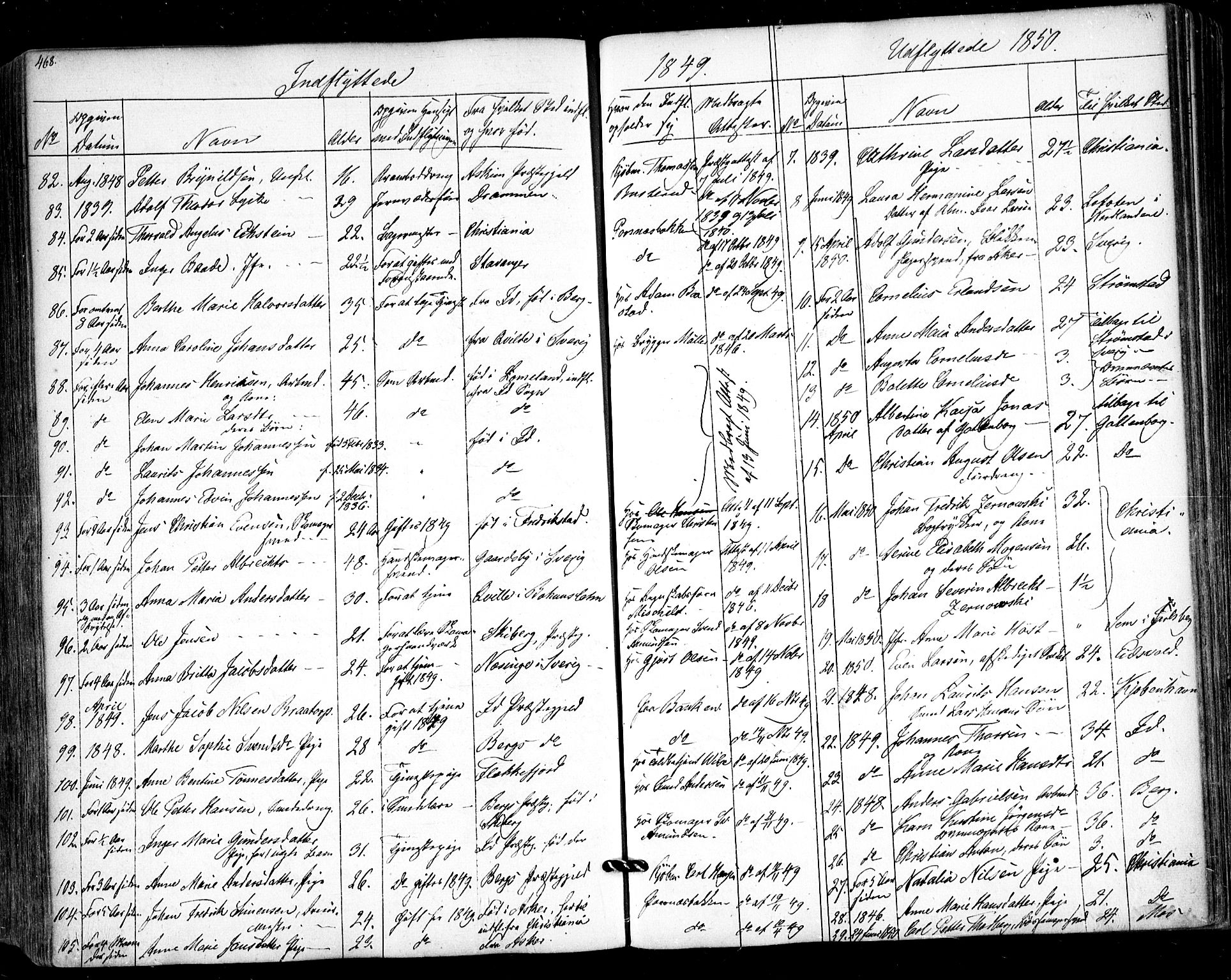 Halden prestekontor Kirkebøker, AV/SAO-A-10909/F/Fa/L0006: Parish register (official) no. I 6, 1845-1856, p. 468