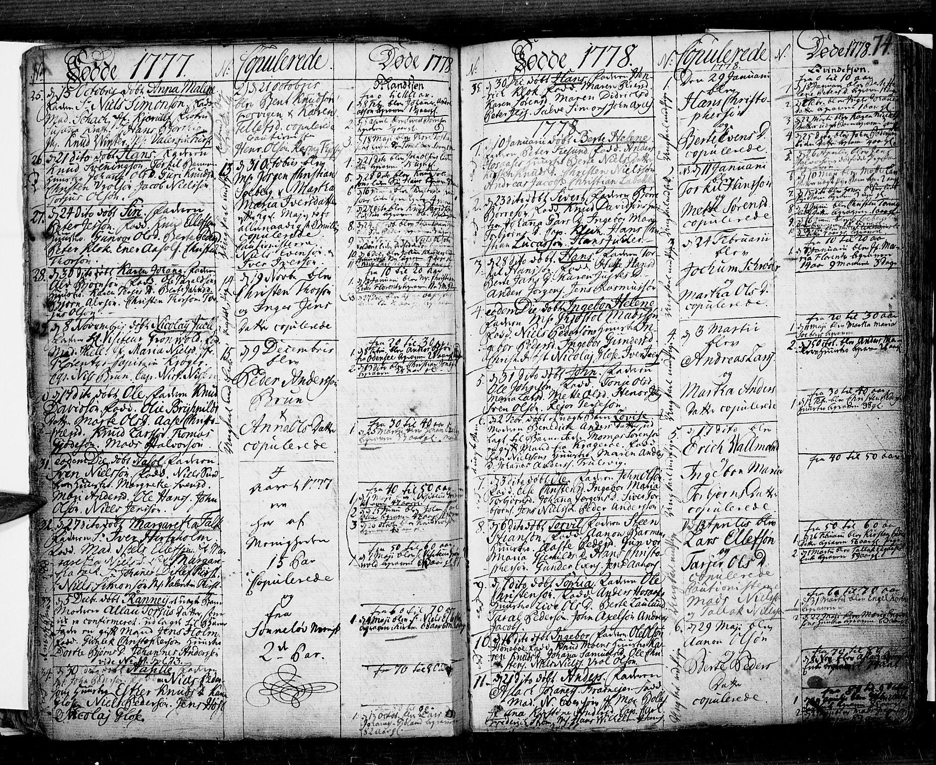 Risør sokneprestkontor, SAK/1111-0035/F/Fb/L0002: Parish register (copy) no. B 2, 1747-1812, p. 74