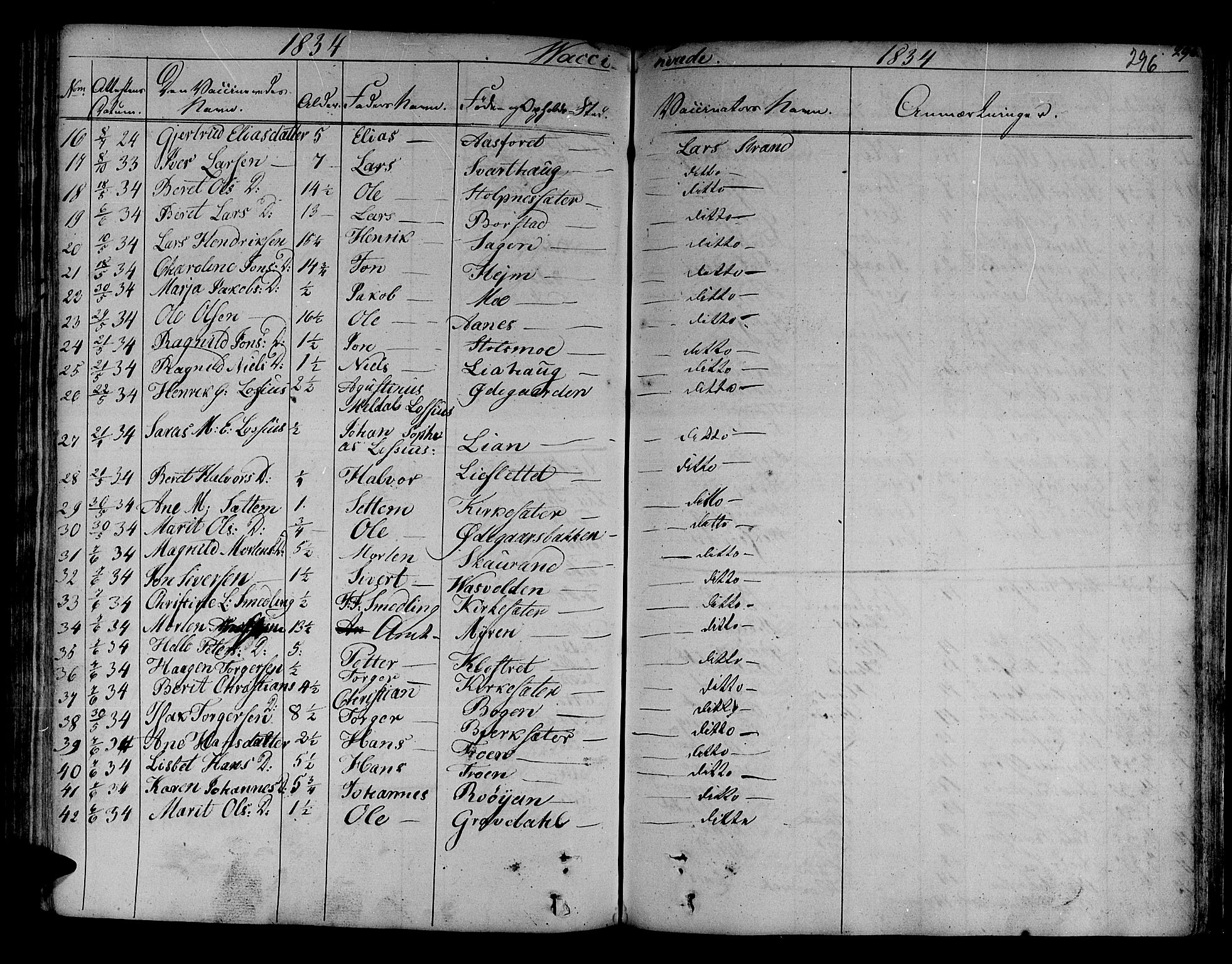 Ministerialprotokoller, klokkerbøker og fødselsregistre - Sør-Trøndelag, SAT/A-1456/630/L0492: Parish register (official) no. 630A05, 1830-1840, p. 296