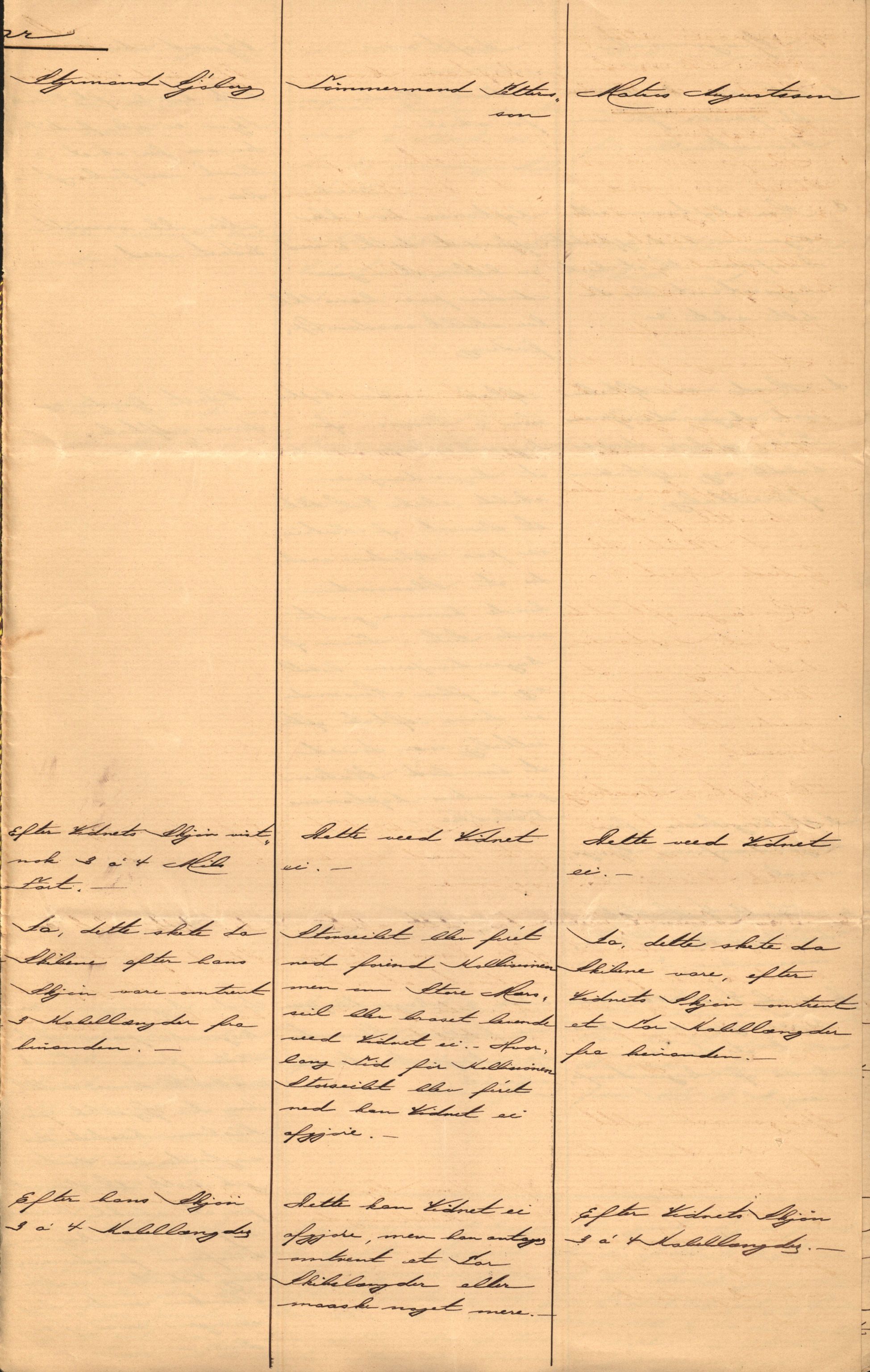 Pa 63 - Østlandske skibsassuranceforening, VEMU/A-1079/G/Ga/L0014/0004: Havaridokumenter / Bertrand, Frigga, Frank, Nordafjeld, 1881, p. 59