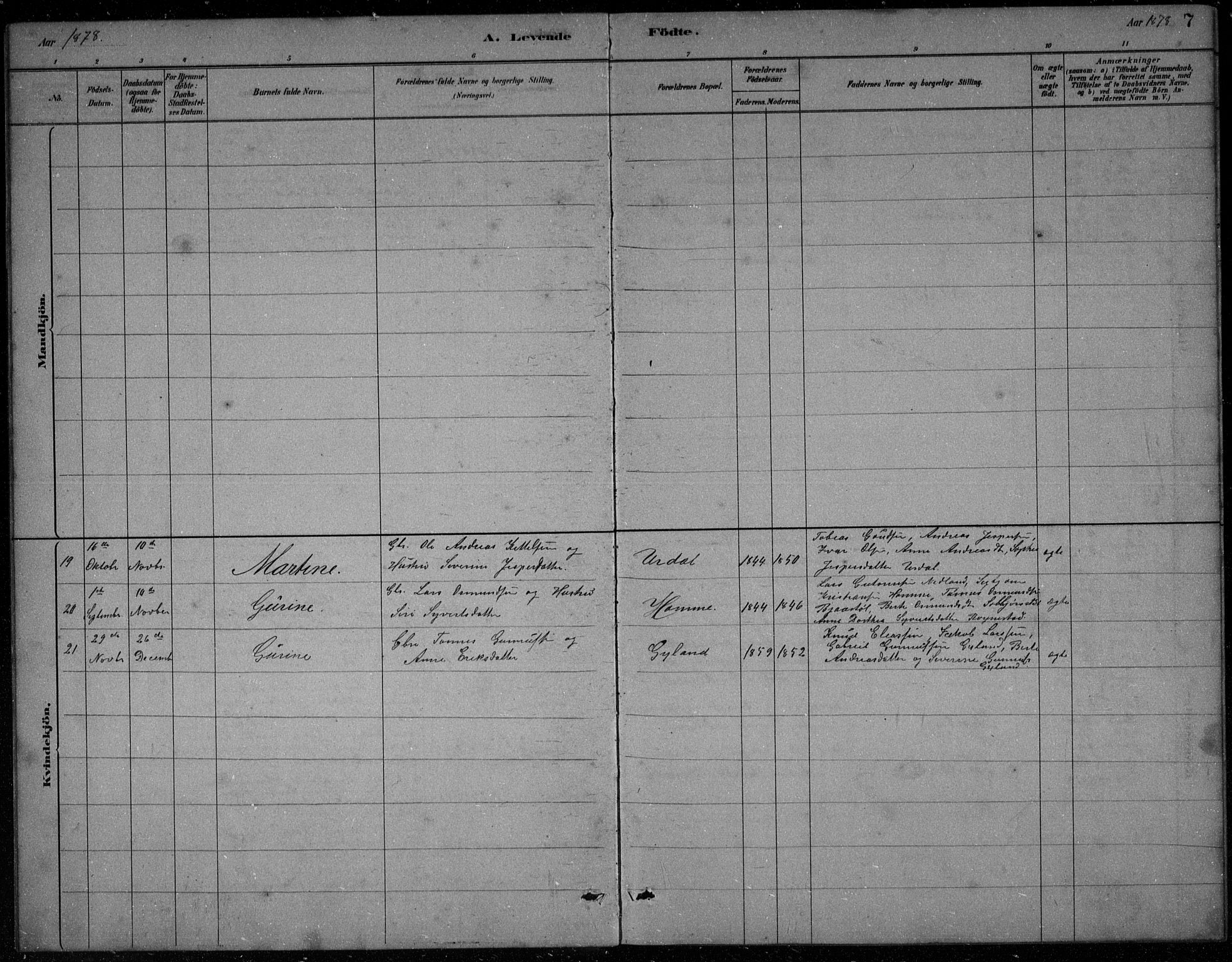 Bakke sokneprestkontor, AV/SAK-1111-0002/F/Fb/Fbb/L0003: Parish register (copy) no. B 3, 1878-1896, p. 7