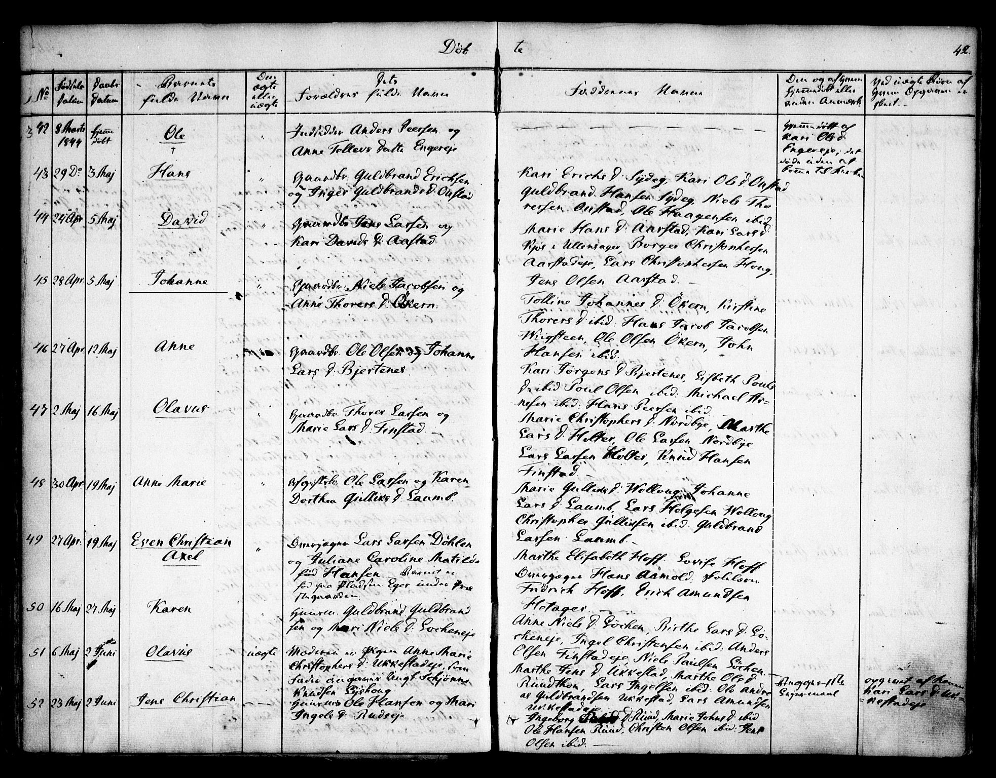 Nannestad prestekontor Kirkebøker, SAO/A-10414a/F/Fa/L0010: Parish register (official) no. I 10, 1840-1850, p. 42