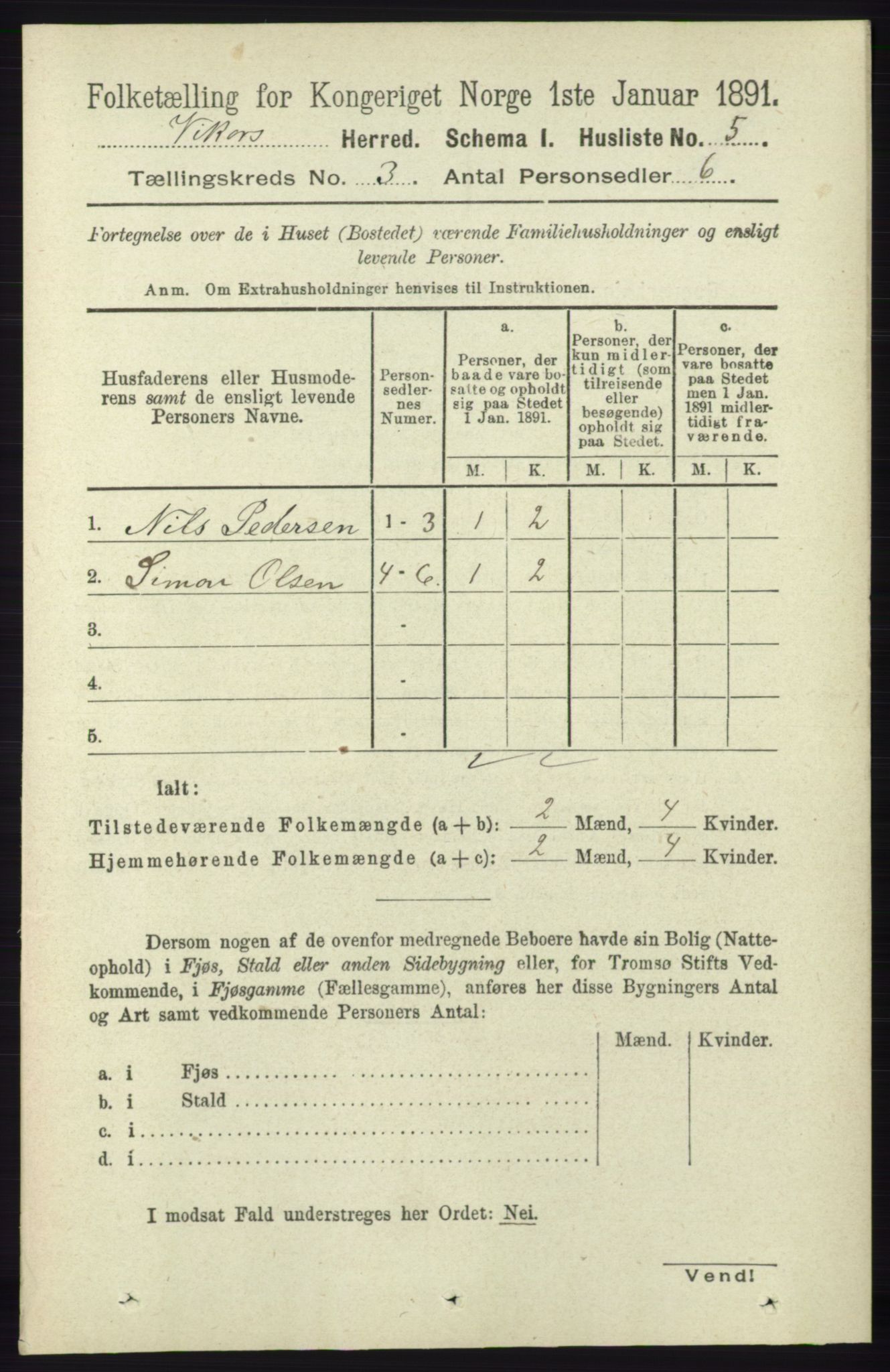 RA, 1891 census for 1238 Vikør, 1891, p. 697