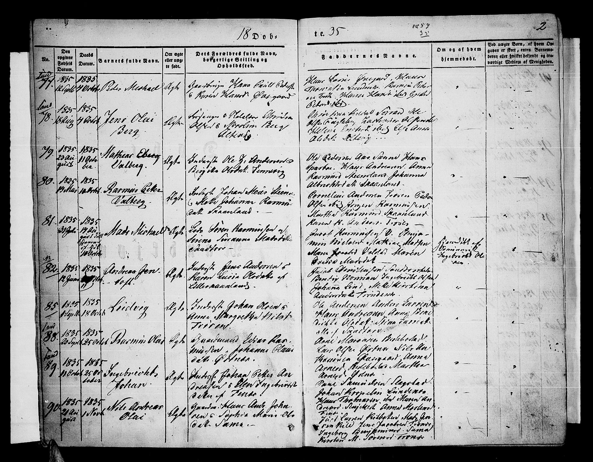 Trondenes sokneprestkontor, SATØ/S-1319/H/Ha/L0008kirke: Parish register (official) no. 8, 1835-1840, p. 2