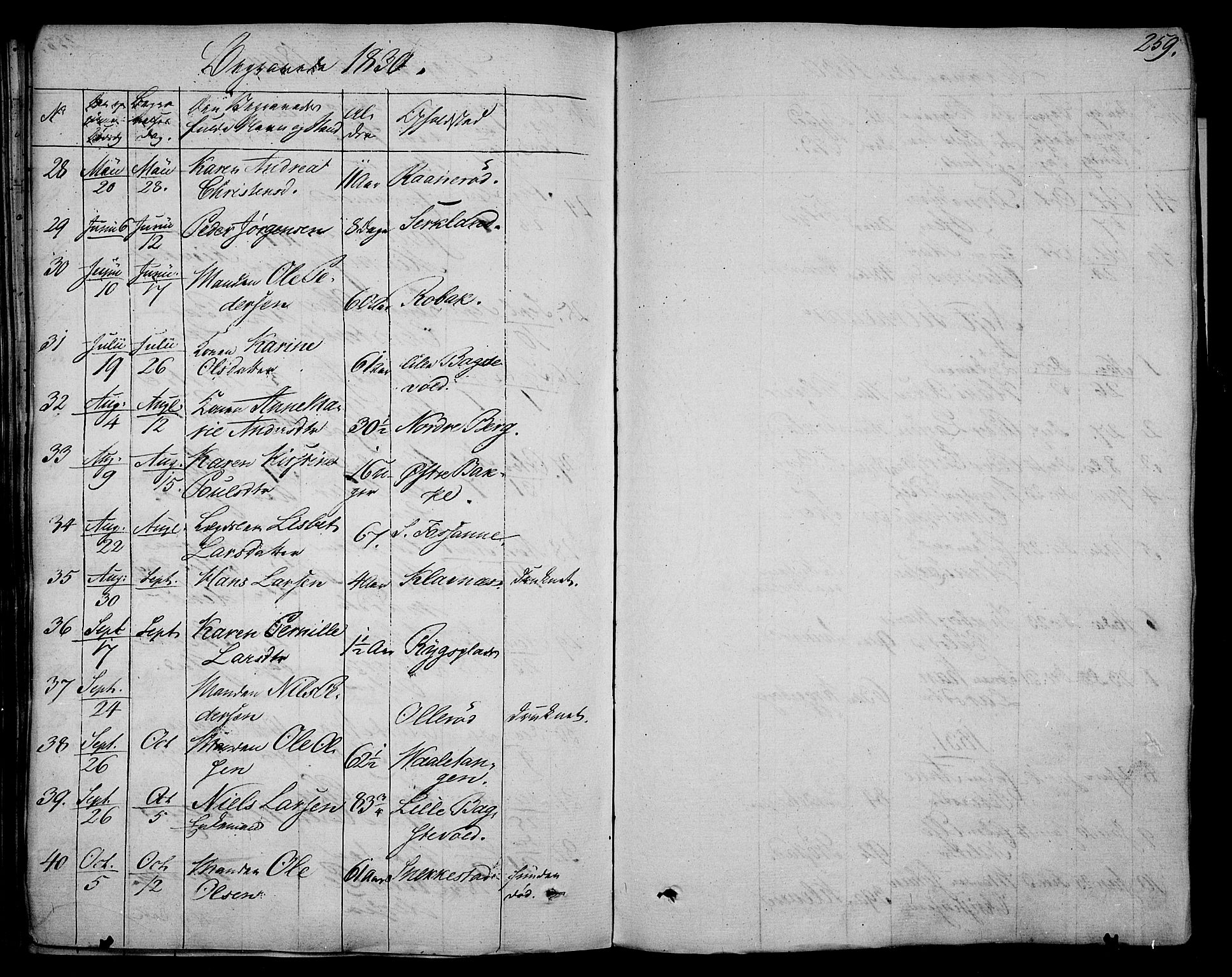 Våle kirkebøker, AV/SAKO-A-334/F/Fa/L0008: Parish register (official) no. I 8, 1824-1844, p. 259