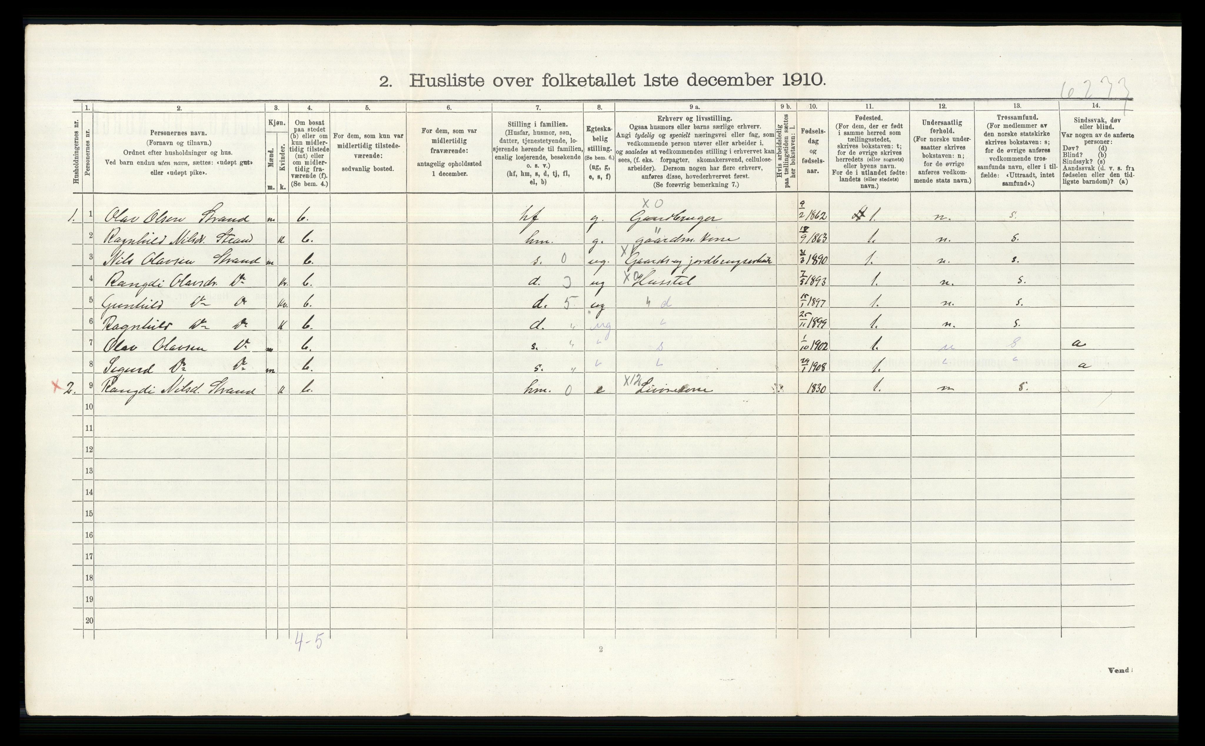 RA, 1910 census for Ål, 1910, p. 1250