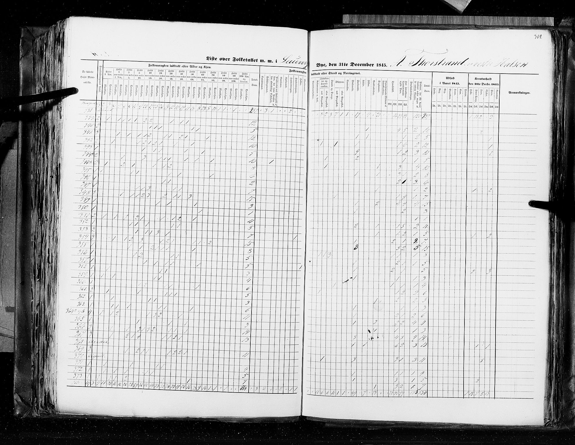 RA, Census 1845, vol. 10: Cities, 1845, p. 302