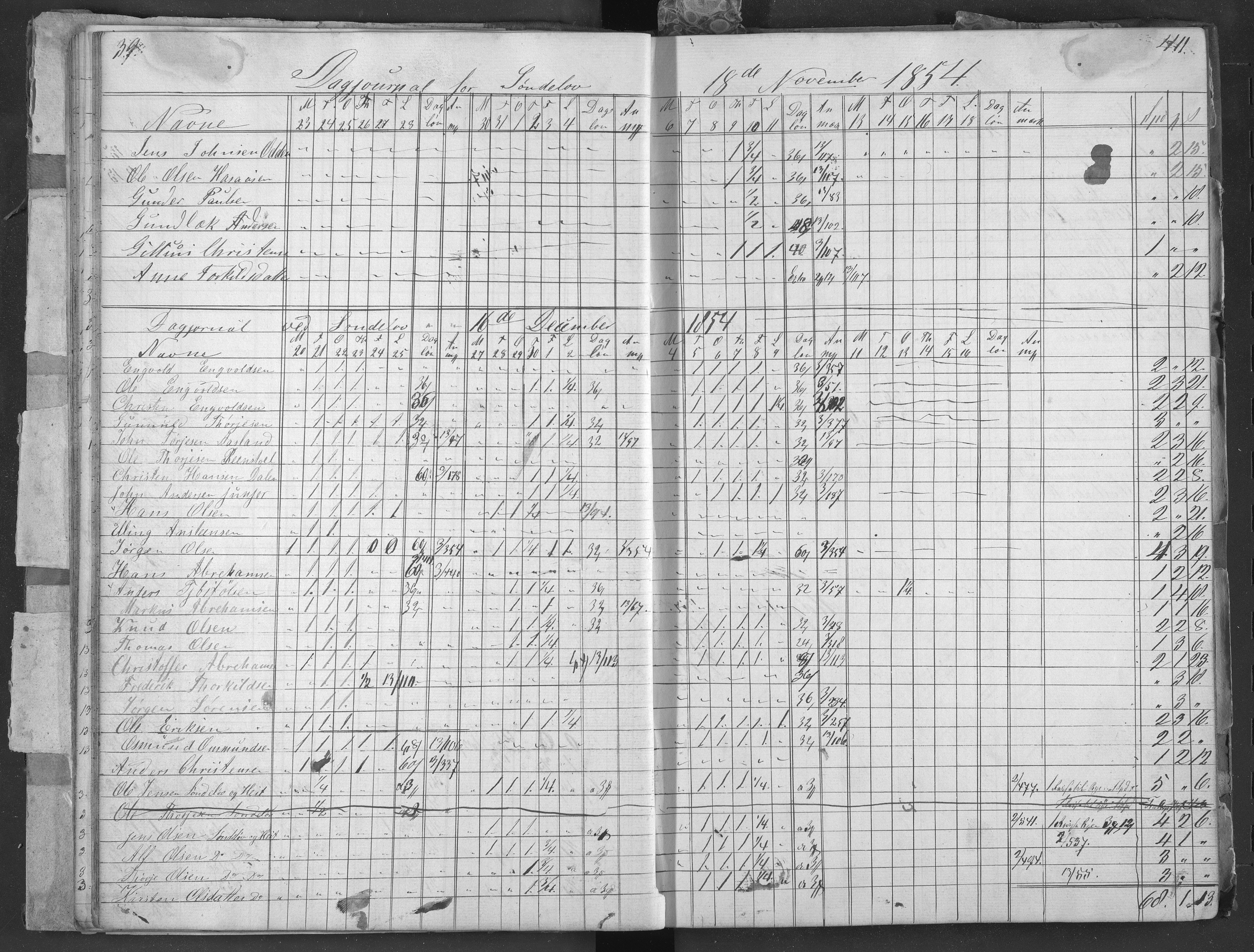 Egelands Jernverk, AAKS/PA-1907/01/L0062: Regnskapsbok. Søndeled , 1853-1864, p. 39-40