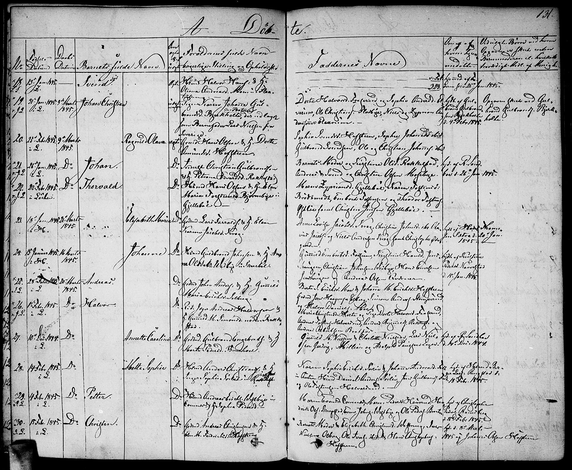 Høland prestekontor Kirkebøker, AV/SAO-A-10346a/F/Fa/L0008: Parish register (official) no. I 8, 1827-1845, p. 131