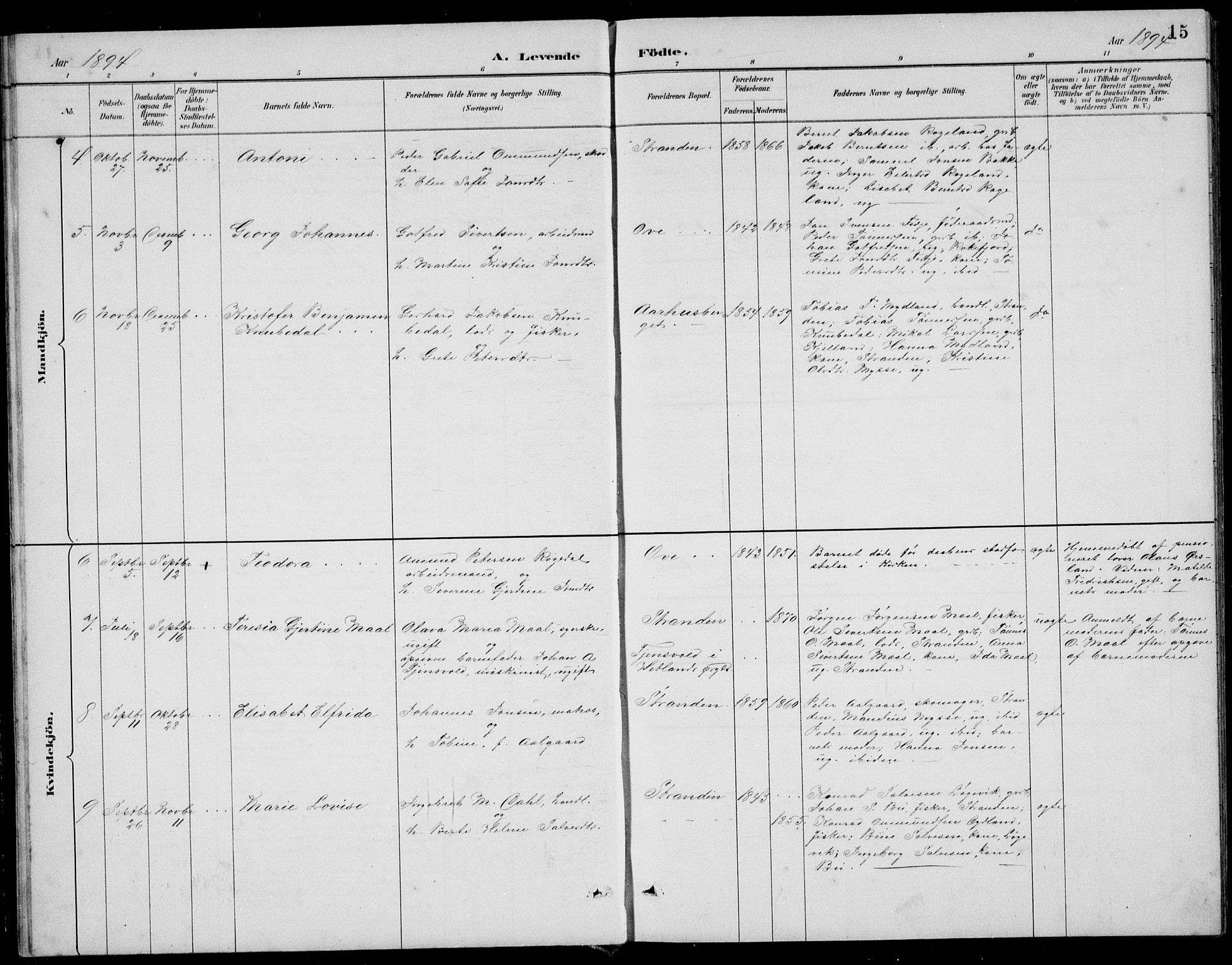 Sokndal sokneprestkontor, SAST/A-101808: Parish register (copy) no. B 5, 1887-1934, p. 15