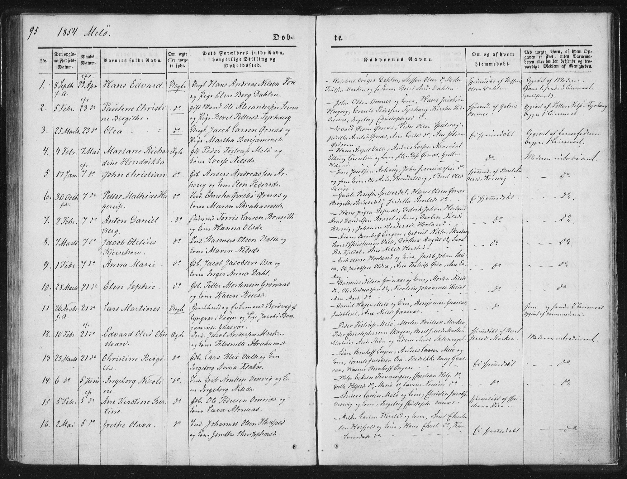 Ministerialprotokoller, klokkerbøker og fødselsregistre - Nordland, AV/SAT-A-1459/841/L0602: Parish register (official) no. 841A08 /2, 1845-1859, p. 95