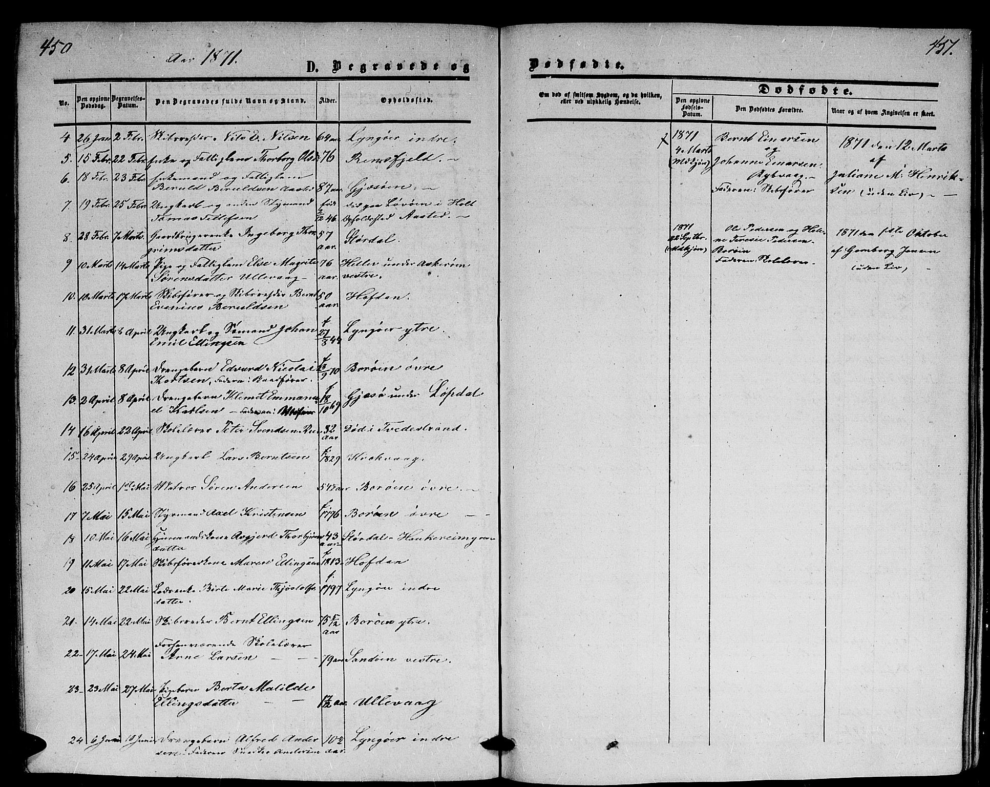 Dypvåg sokneprestkontor, AV/SAK-1111-0007/F/Fb/Fba/L0011: Parish register (copy) no. B 11, 1857-1872, p. 450-451