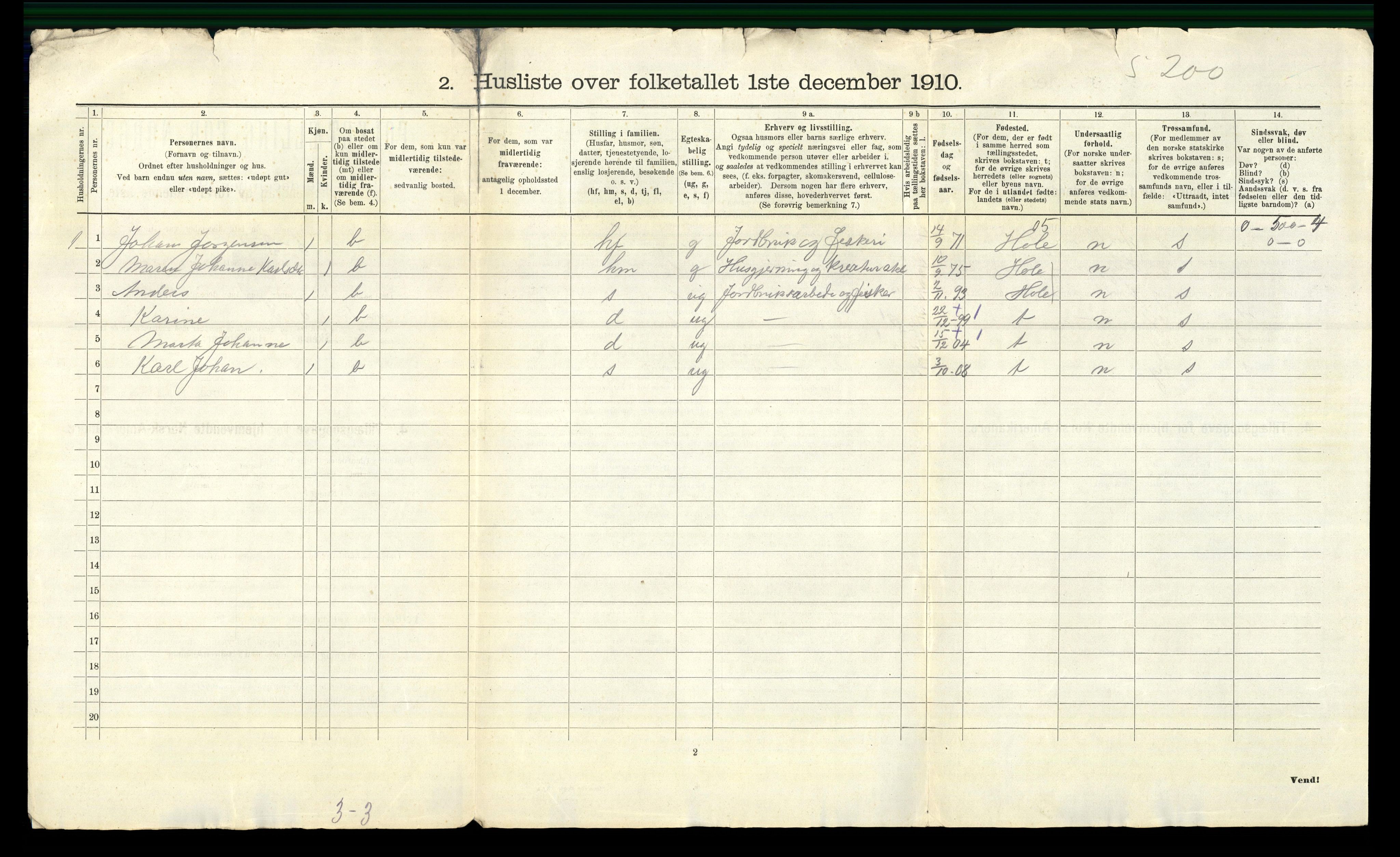 RA, 1910 census for Norderhov, 1910, p. 75