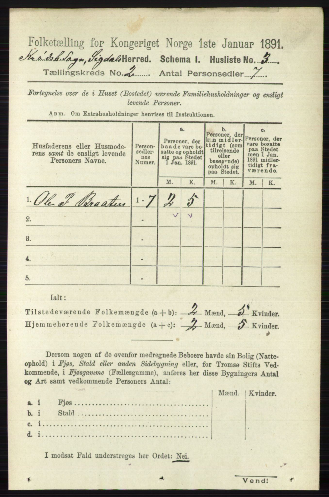 RA, 1891 census for 0621 Sigdal, 1891, p. 5286