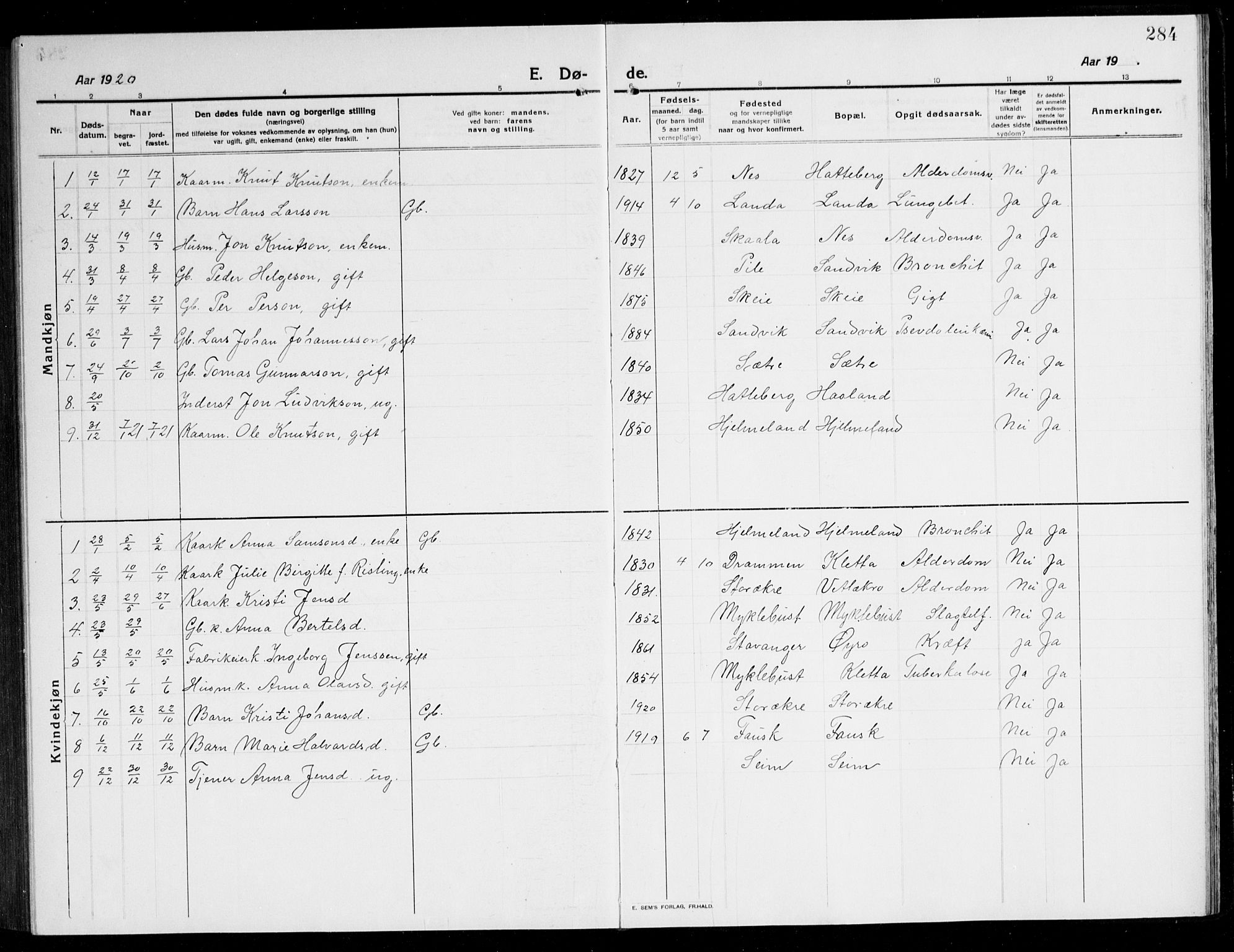 Kvinnherad sokneprestembete, AV/SAB-A-76401/H/Hab: Parish register (copy) no. A 3, 1911-1945, p. 284