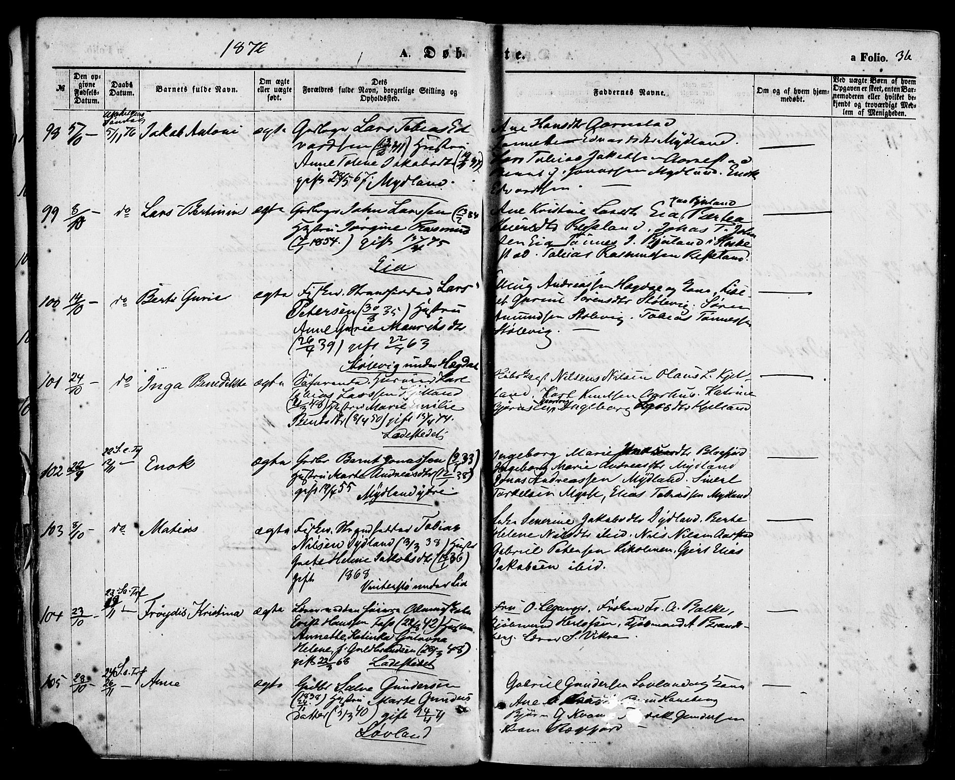 Sokndal sokneprestkontor, SAST/A-101808: Parish register (official) no. A 10, 1874-1886, p. 36