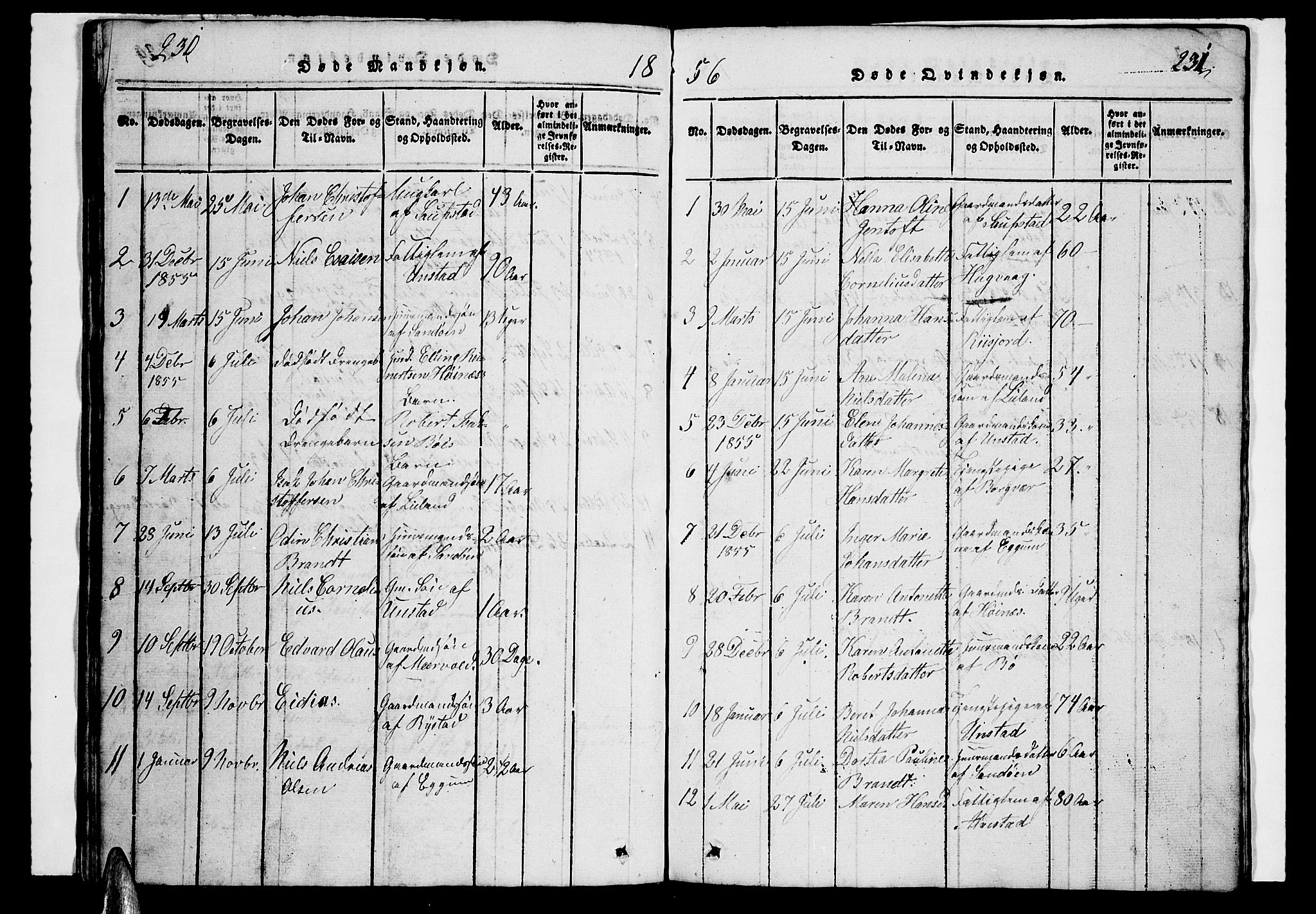 Ministerialprotokoller, klokkerbøker og fødselsregistre - Nordland, AV/SAT-A-1459/880/L1139: Parish register (copy) no. 880C01, 1836-1857, p. 230-231