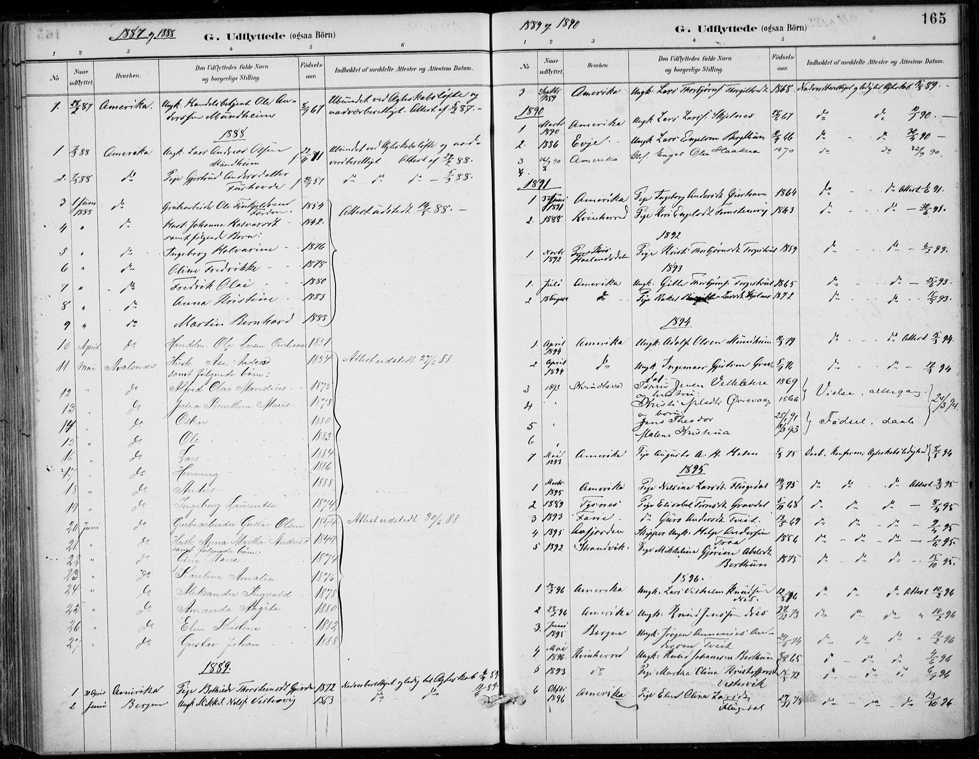 Strandebarm sokneprestembete, SAB/A-78401/H/Haa: Parish register (official) no. D  1, 1886-1912, p. 165