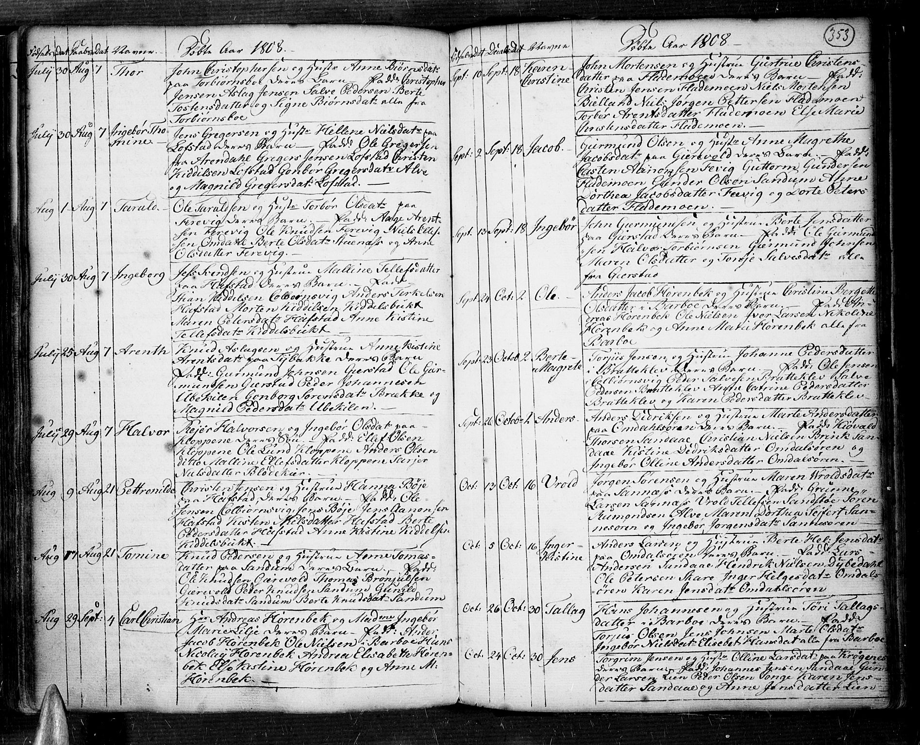 Tromøy sokneprestkontor, SAK/1111-0041/F/Fa/L0002: Parish register (official) no. A 2, 1773-1808, p. 353
