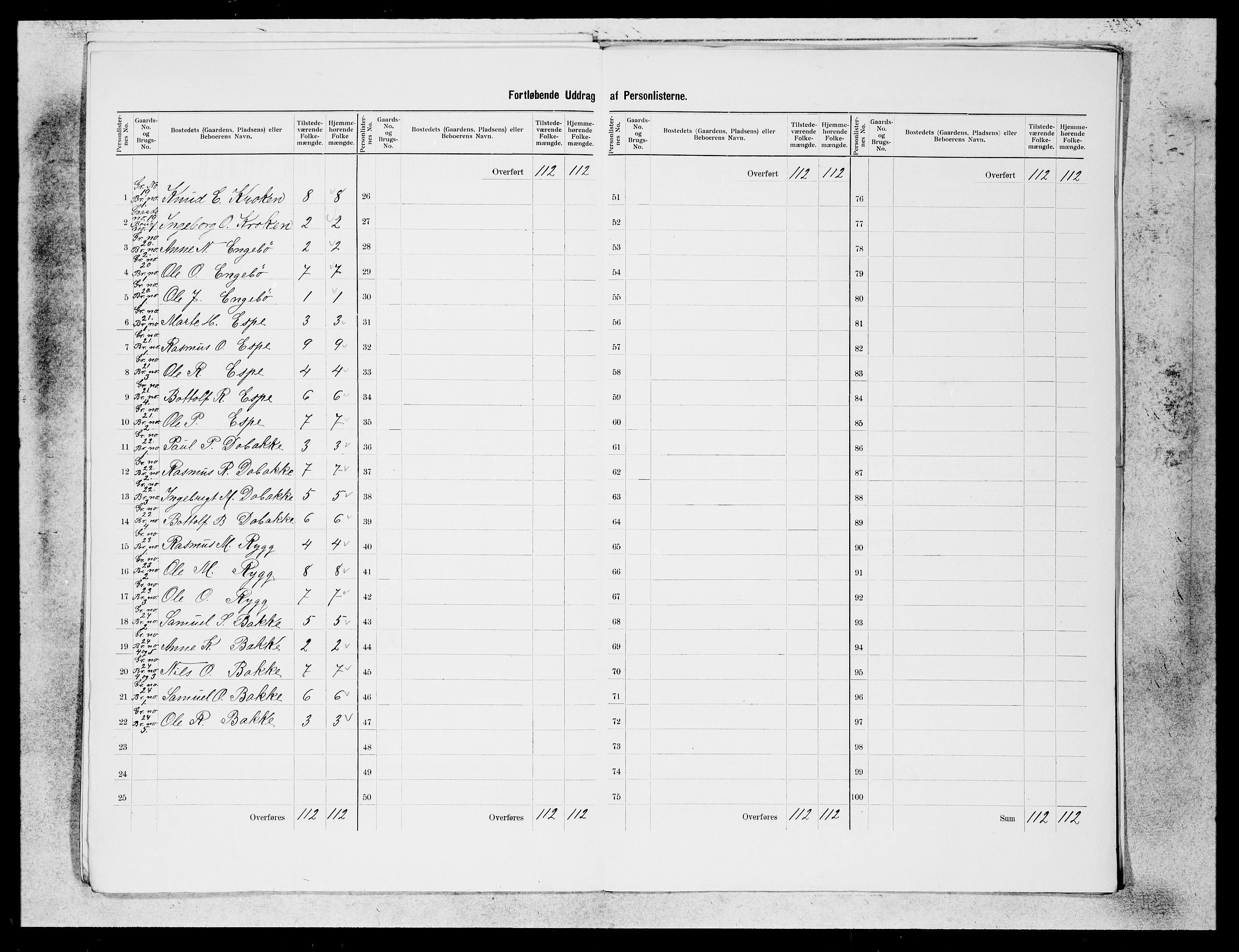 SAB, 1900 census for Hornindal, 1900, p. 10