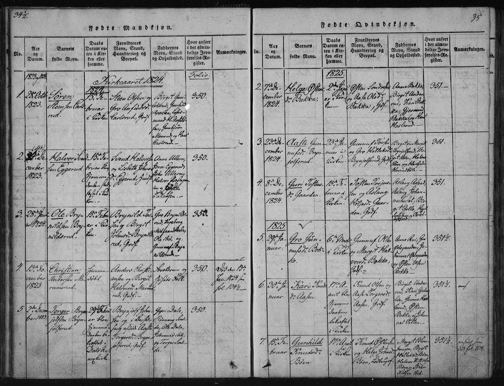 Tinn kirkebøker, SAKO/A-308/F/Fa/L0004: Parish register (official) no. I 4, 1815-1843, p. 34b-35a