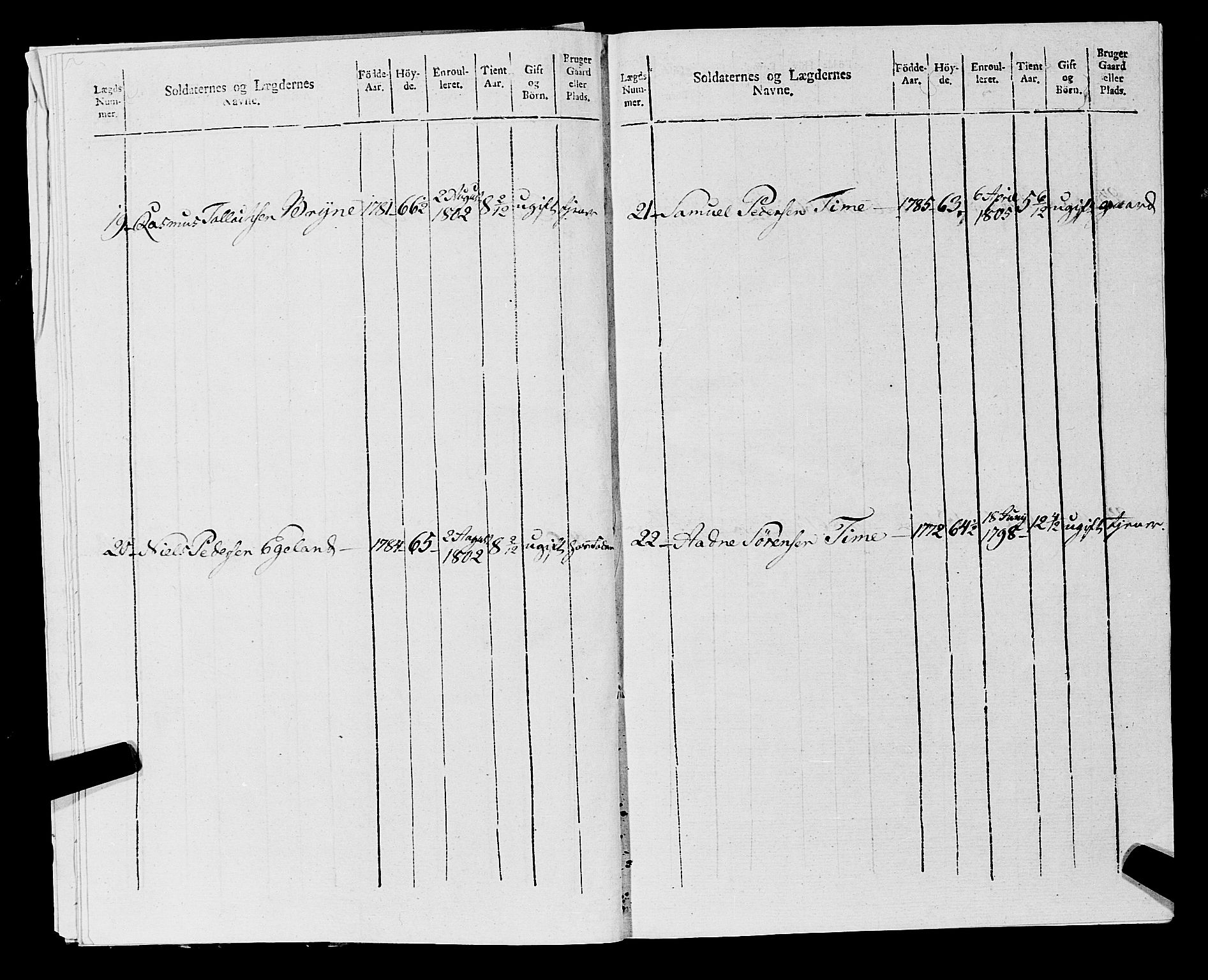 Fylkesmannen i Rogaland, AV/SAST-A-101928/99/3/325/325CA, 1655-1832, p. 9582