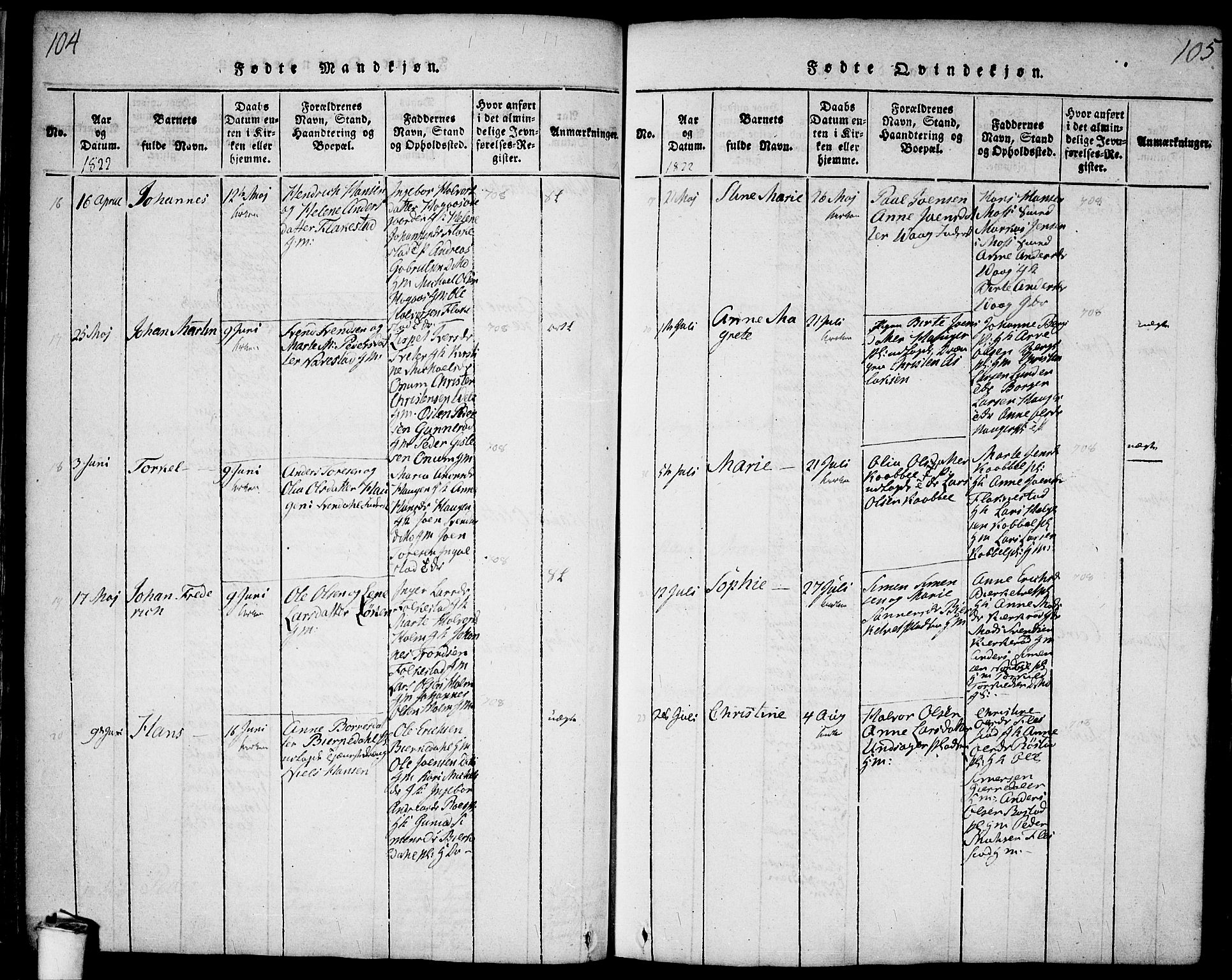 Våler prestekontor Kirkebøker, AV/SAO-A-11083/F/Fa/L0005: Parish register (official) no. I 5, 1815-1839, p. 104-105