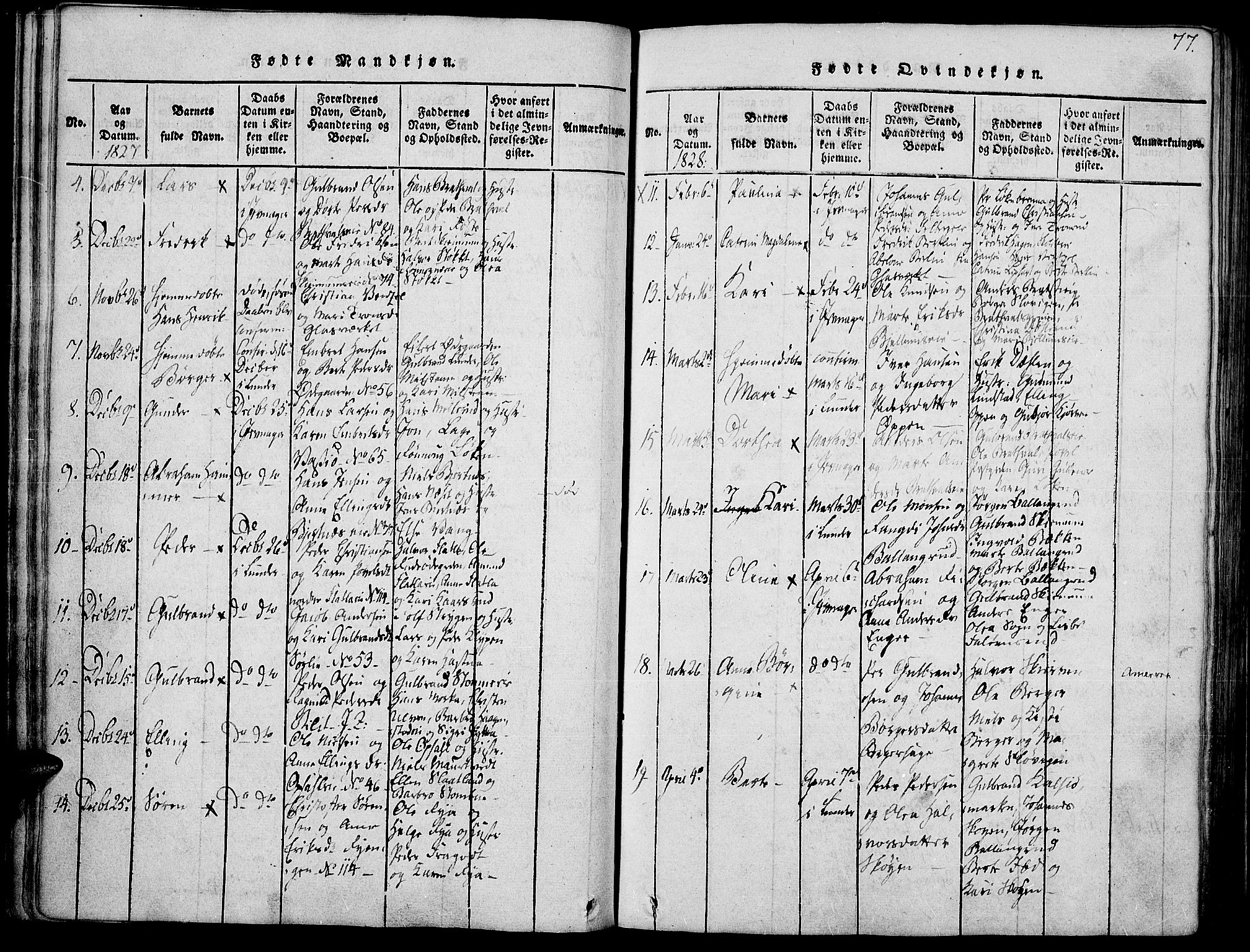 Jevnaker prestekontor, SAH/PREST-116/H/Ha/Haa/L0005: Parish register (official) no. 5, 1815-1837, p. 77