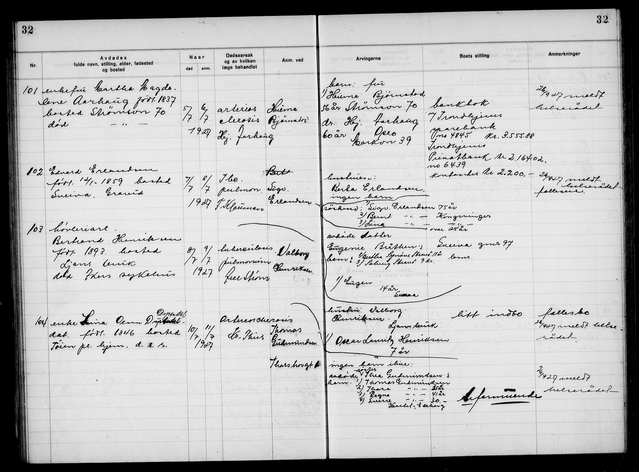 Aker kriminaldommer, skifte- og auksjonsforvalterembete, SAO/A-10452/H/Hb/Hba/Hbac/L0002: Dødsfallsprotokoll for Østre Aker, 1927-1931, p. 32