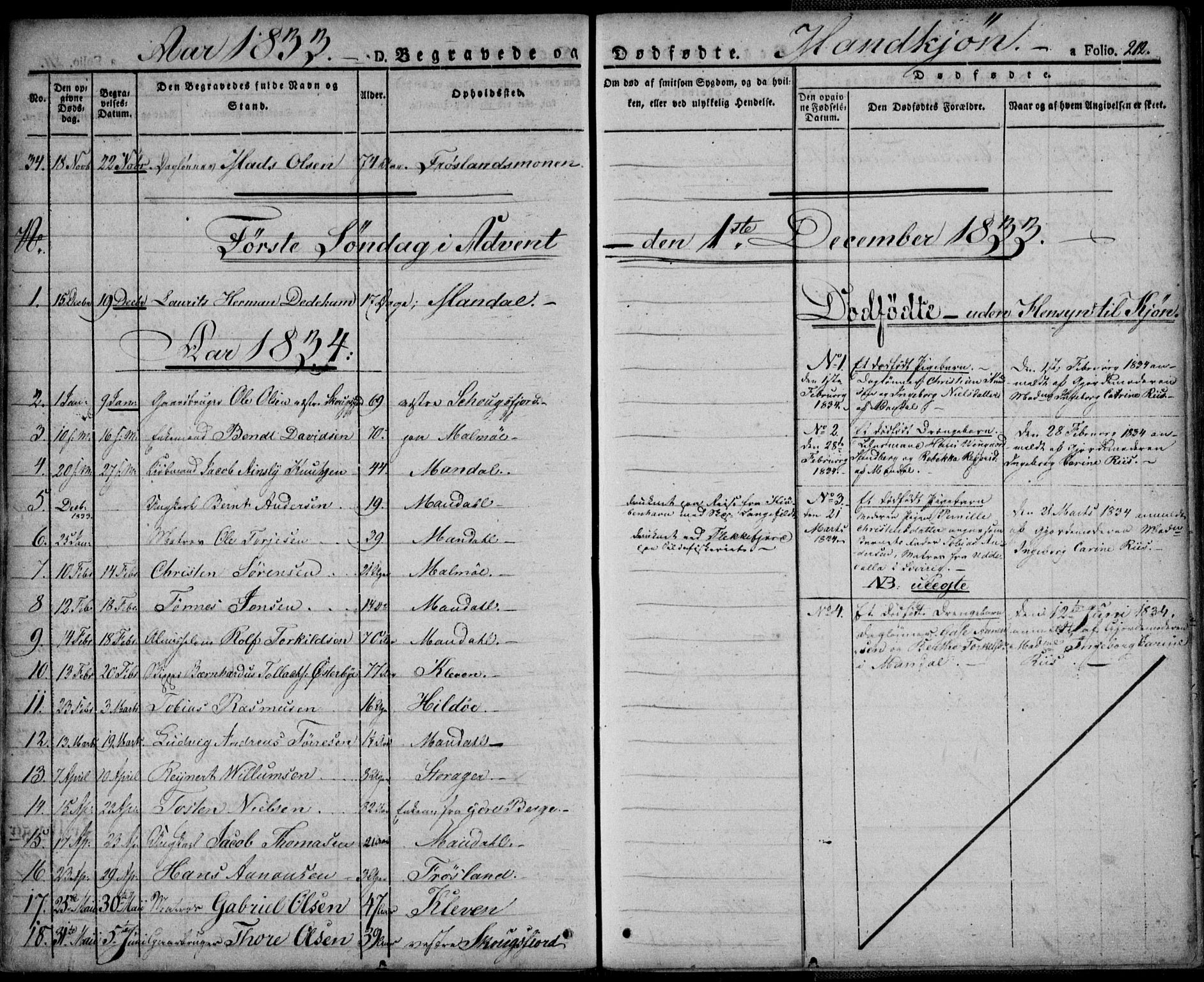 Mandal sokneprestkontor, SAK/1111-0030/F/Fa/Faa/L0011: Parish register (official) no. A 11, 1830-1839, p. 212