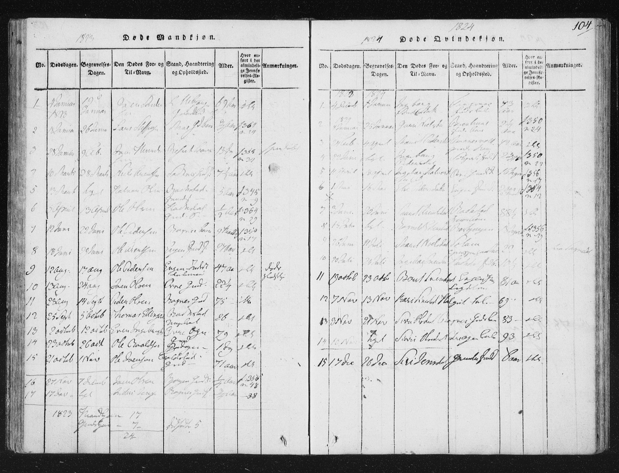 Ministerialprotokoller, klokkerbøker og fødselsregistre - Sør-Trøndelag, SAT/A-1456/687/L0996: Parish register (official) no. 687A04, 1816-1842, p. 104