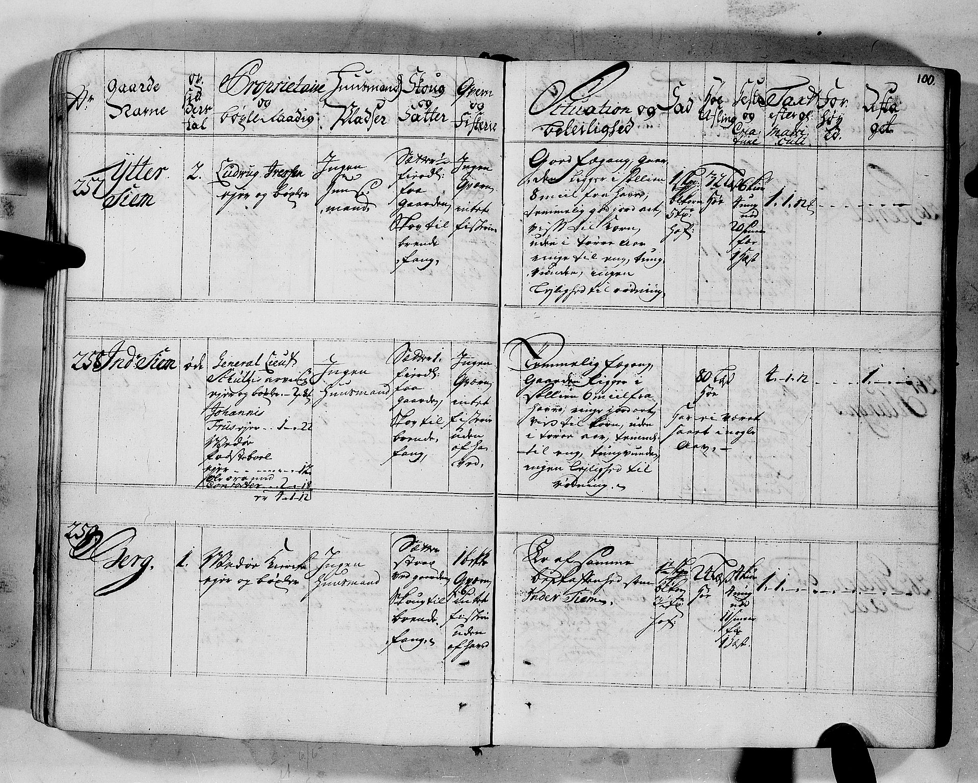 Rentekammeret inntil 1814, Realistisk ordnet avdeling, AV/RA-EA-4070/N/Nb/Nbf/L0152: Romsdal eksaminasjonsprotokoll, 1724, p. 98