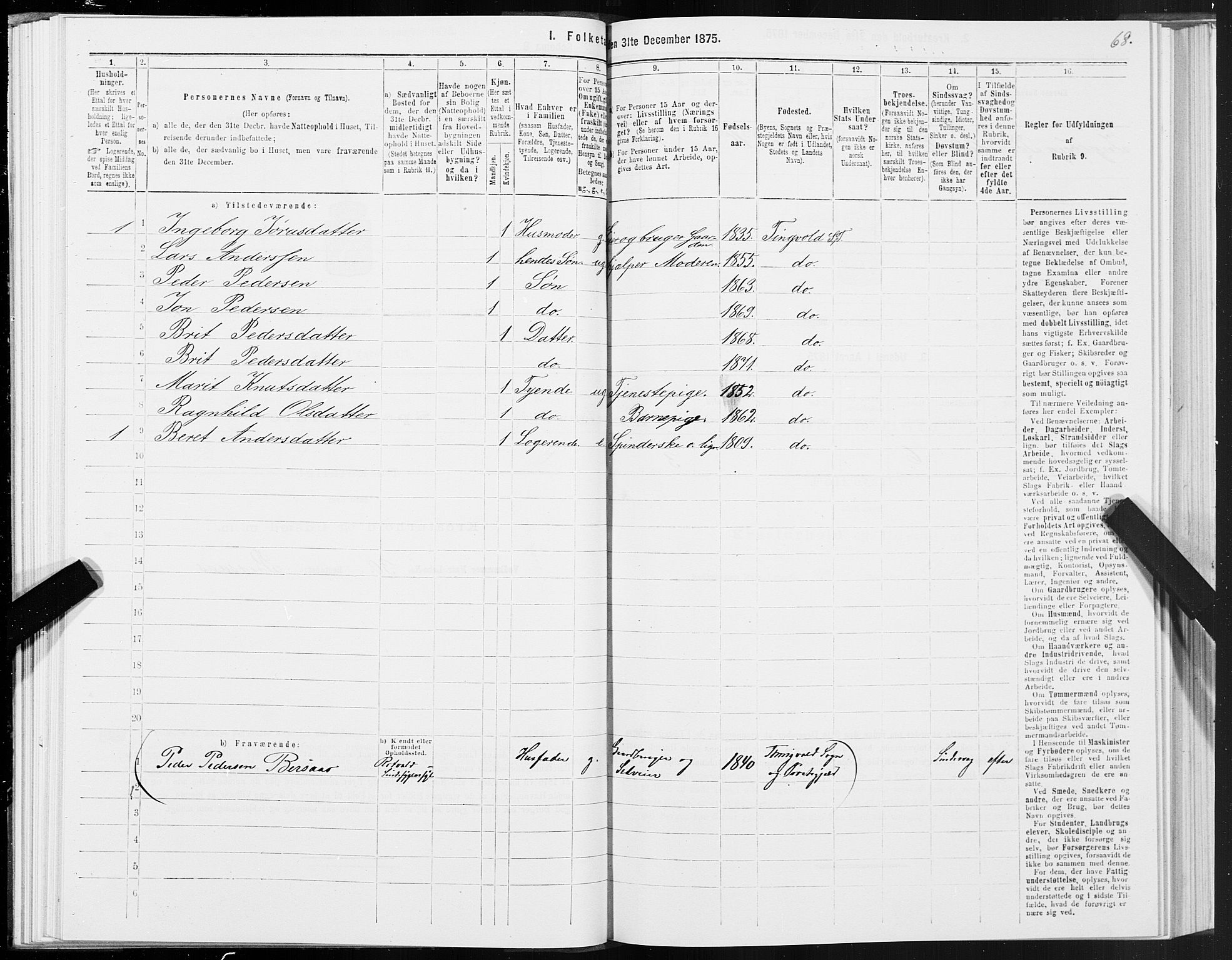 SAT, 1875 census for 1560P Tingvoll, 1875, p. 1068