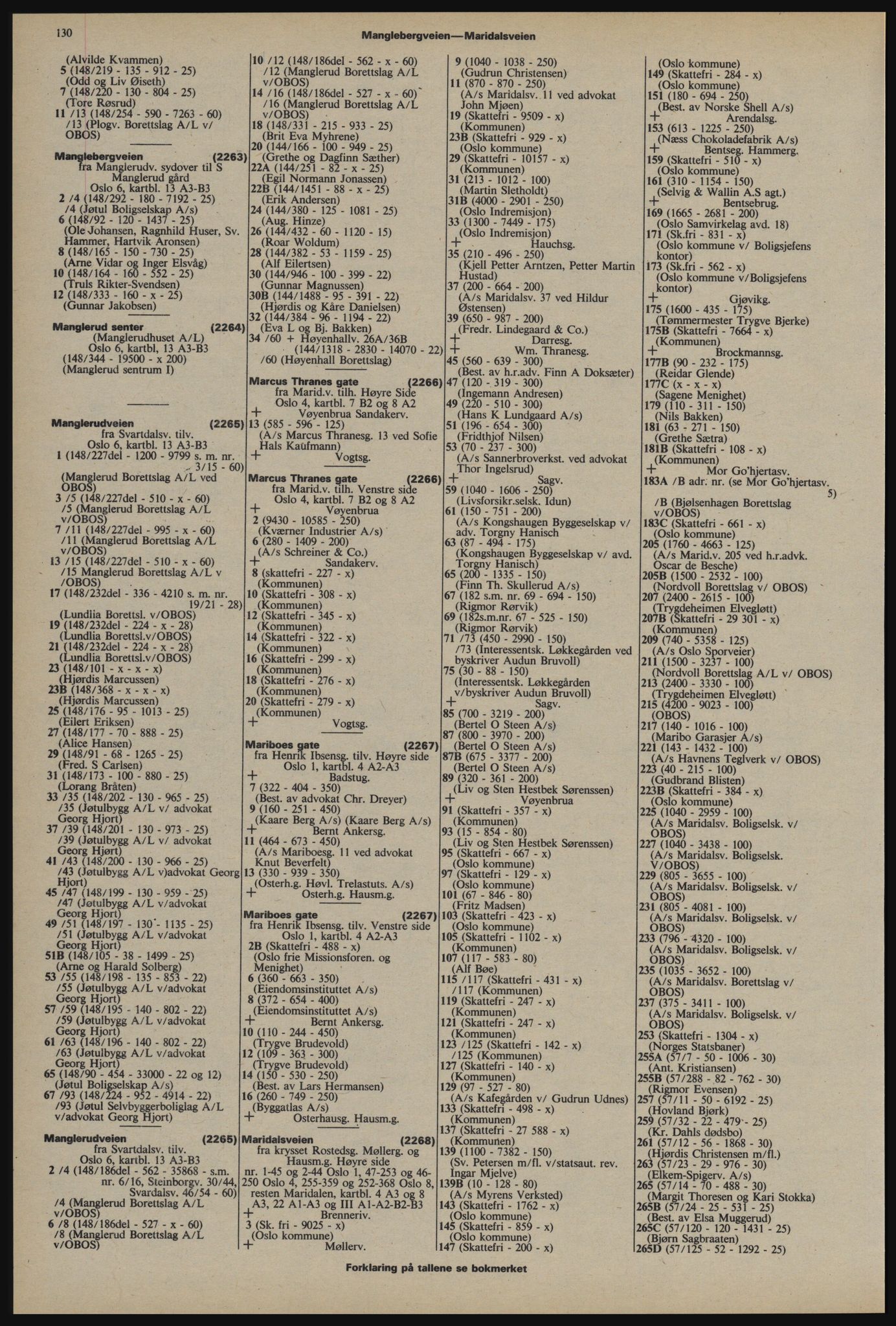 Kristiania/Oslo adressebok, PUBL/-, 1976-1977, p. 130