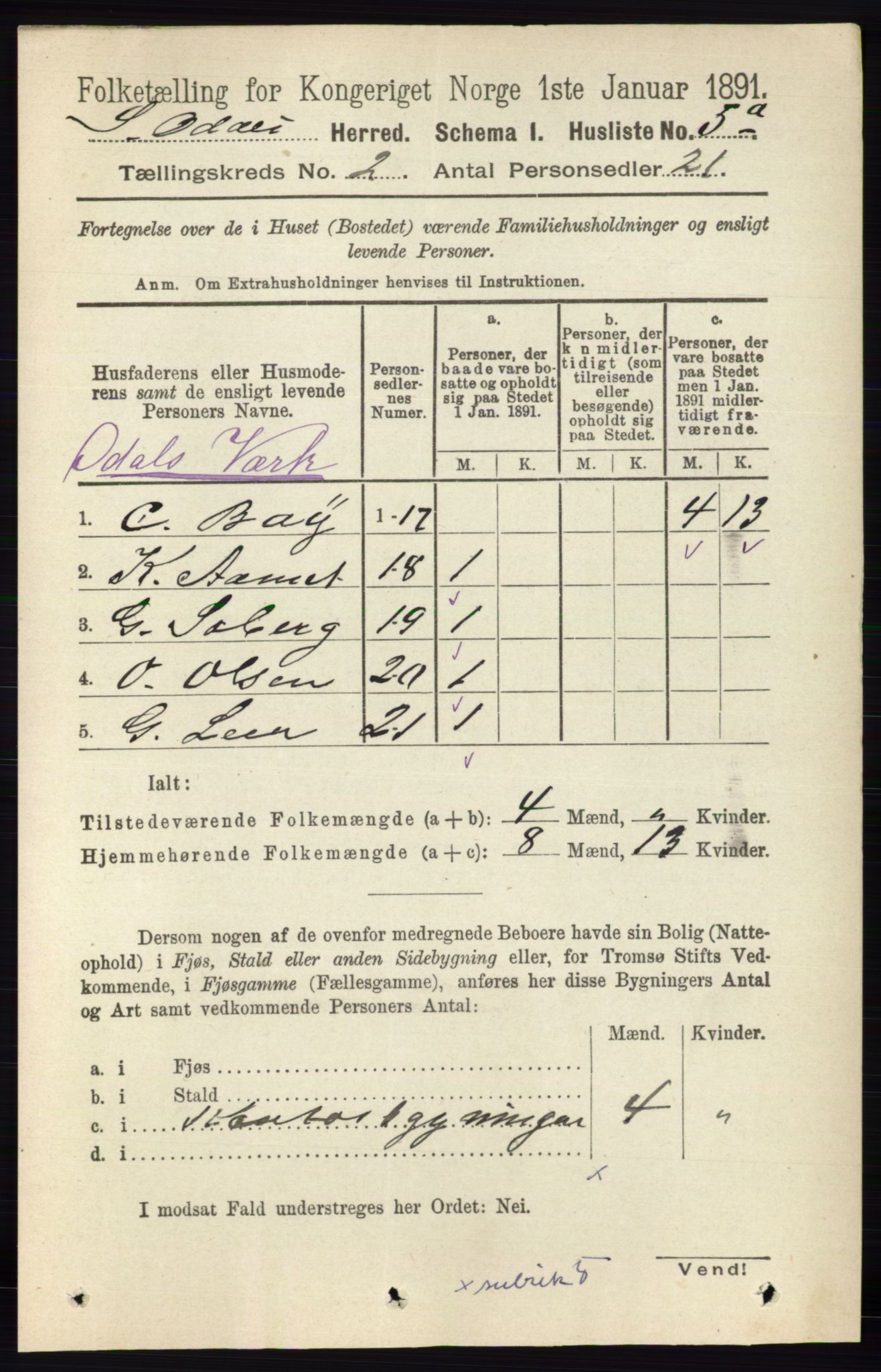 RA, 1891 census for 0419 Sør-Odal, 1891, p. 354