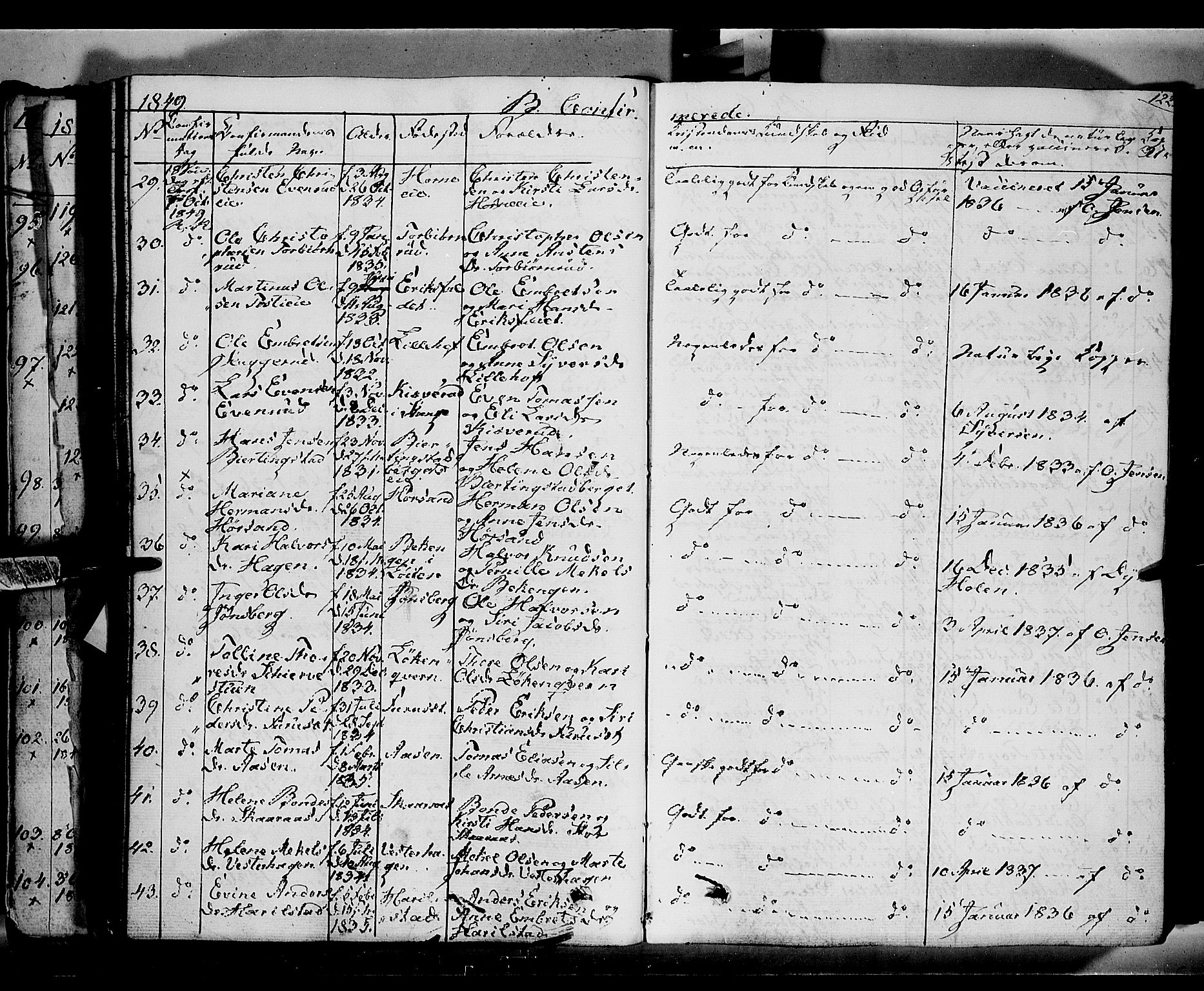 Romedal prestekontor, SAH/PREST-004/K/L0004: Parish register (official) no. 4, 1847-1861, p. 122