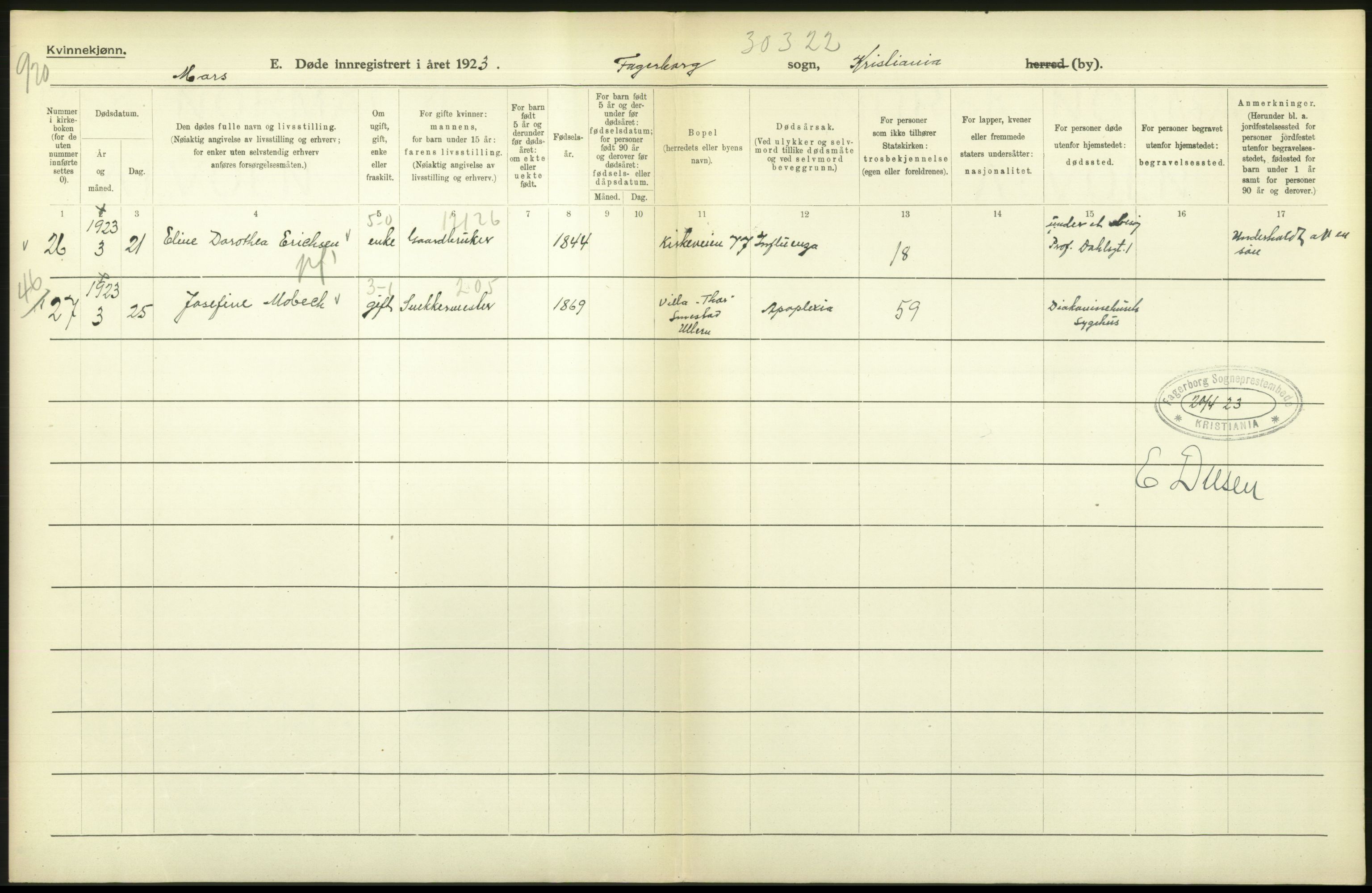 Statistisk sentralbyrå, Sosiodemografiske emner, Befolkning, AV/RA-S-2228/D/Df/Dfc/Dfcc/L0009: Kristiania: Døde, 1923, p. 240