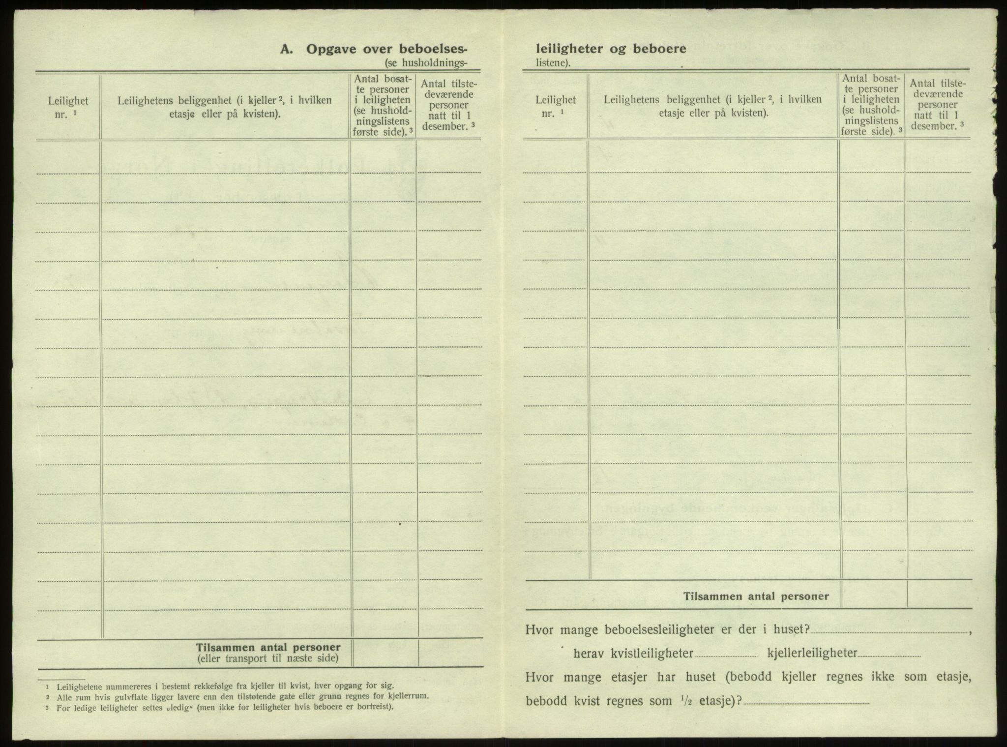 SAB, 1920 census for Bergen, 1920, p. 7155