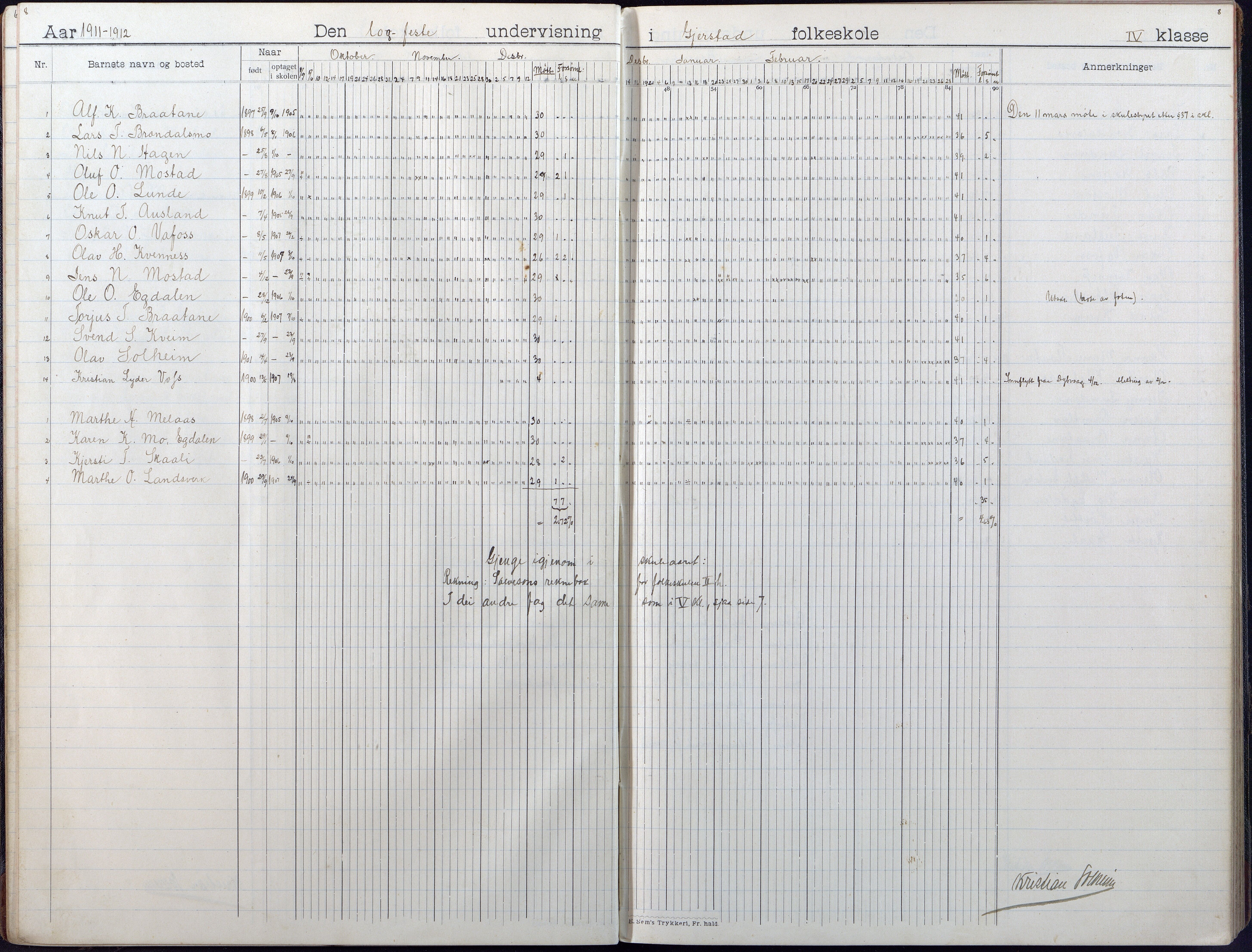 Gjerstad Kommune, Gjerstad Skole, AAKS/KA0911-550a/F01/L0010: Dagbok, 1908-1934, p. 8