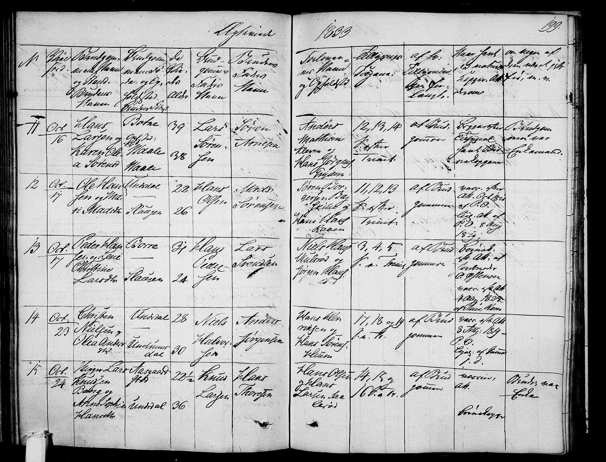 Våle kirkebøker, AV/SAKO-A-334/F/Fa/L0008: Parish register (official) no. I 8, 1824-1844, p. 199