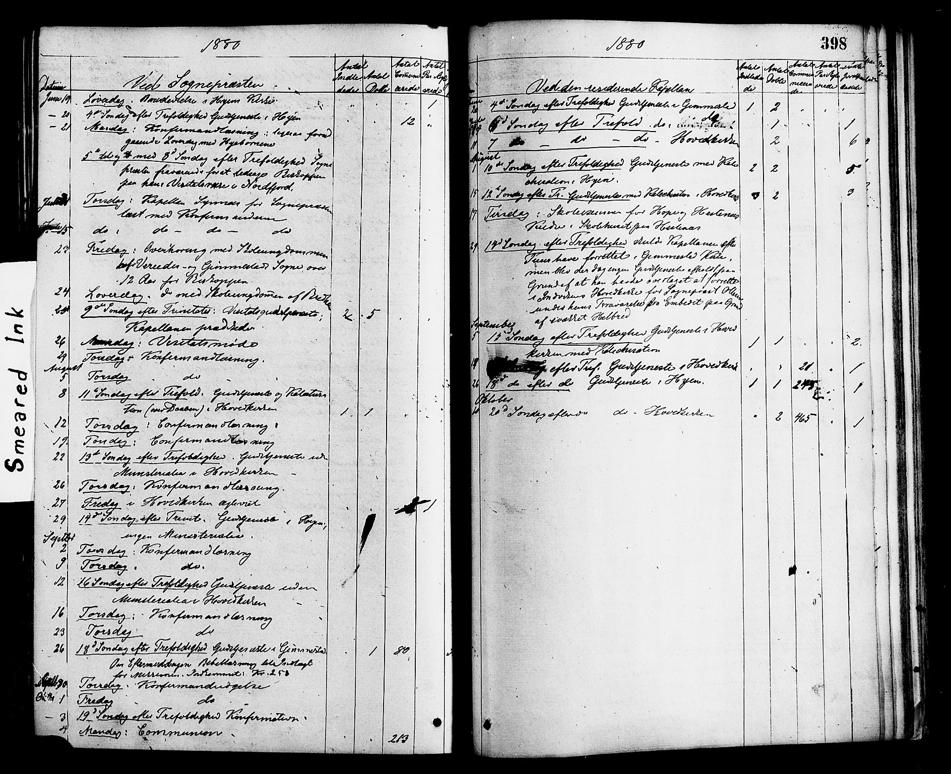 Gloppen sokneprestembete, AV/SAB-A-80101/H/Haa/Haaa/L0010: Parish register (official) no. A 10, 1871-1884, p. 398