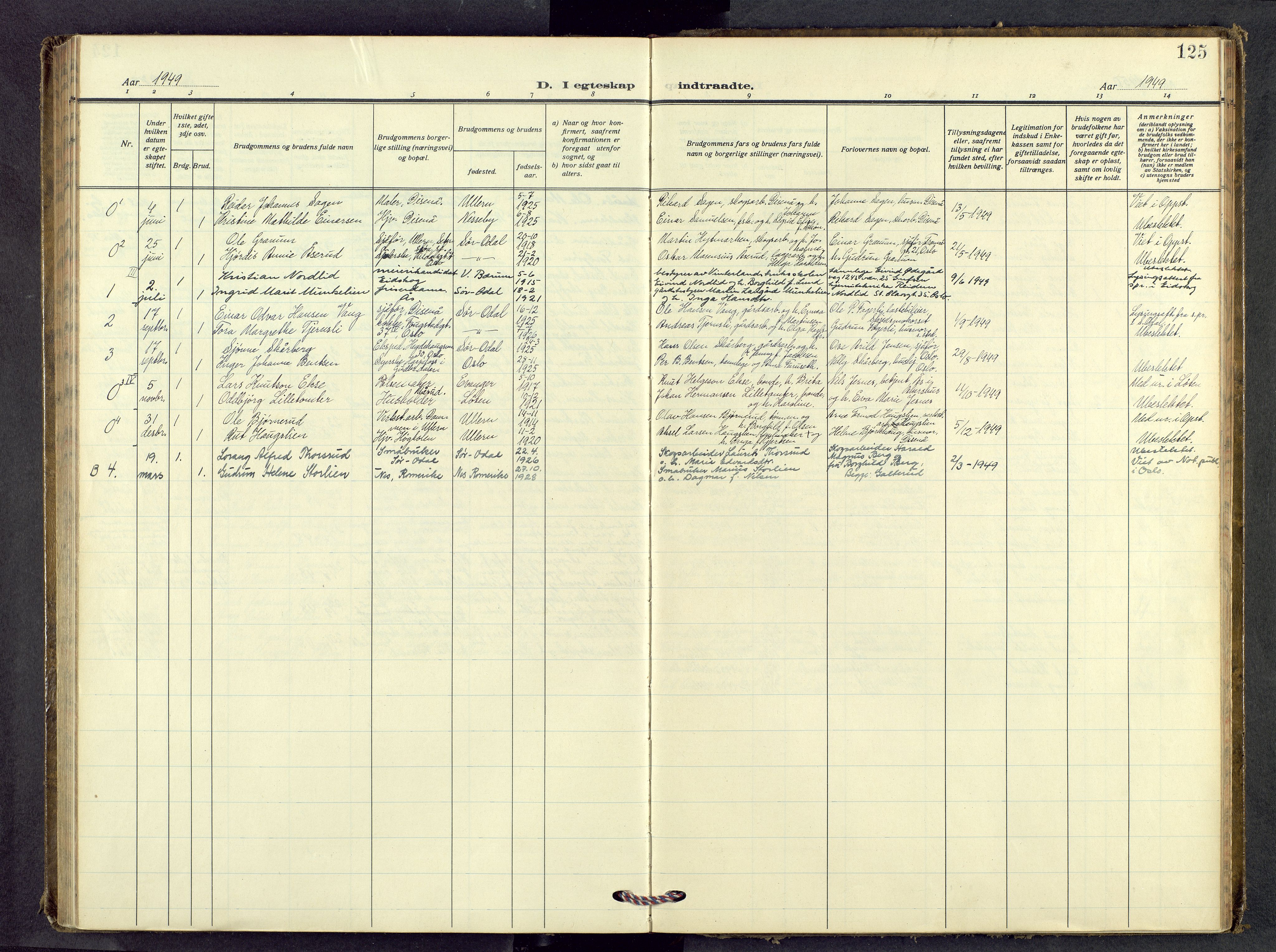 Sør-Odal prestekontor, SAH/PREST-030/H/Ha/Haa/L0018: Parish register (official) no. 18, 1937-1968, p. 125