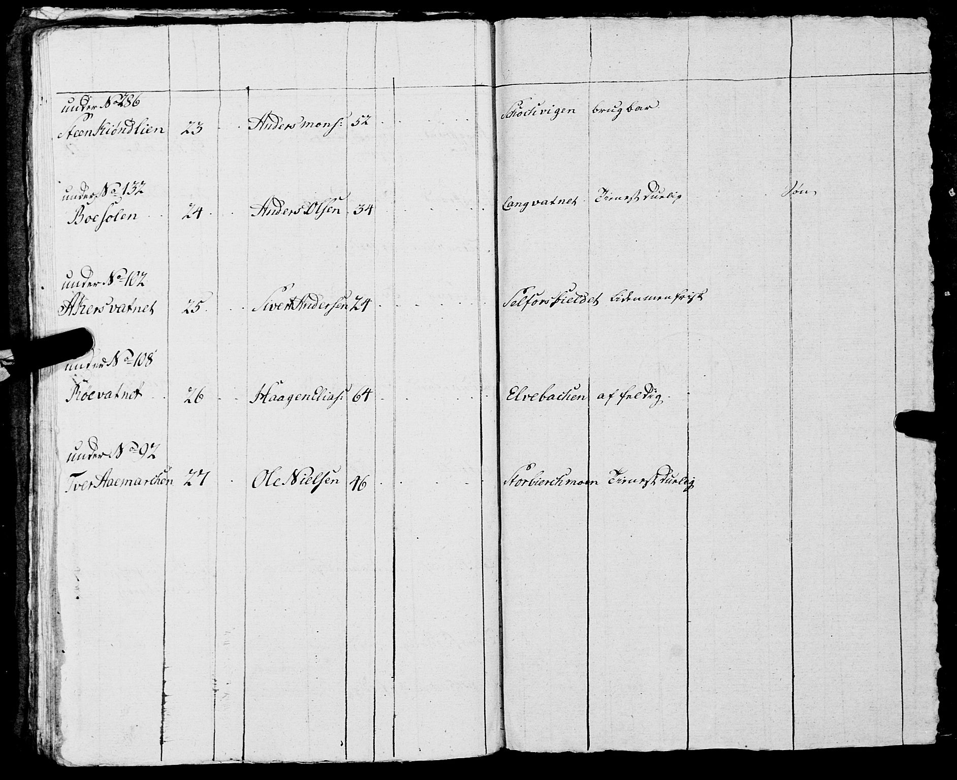 Fylkesmannen i Nordland, AV/SAT-A-0499/1.1/R/Ra/L0014: Innrulleringsmanntall for Mo (Nord-Rana), 1806-1835, p. 123